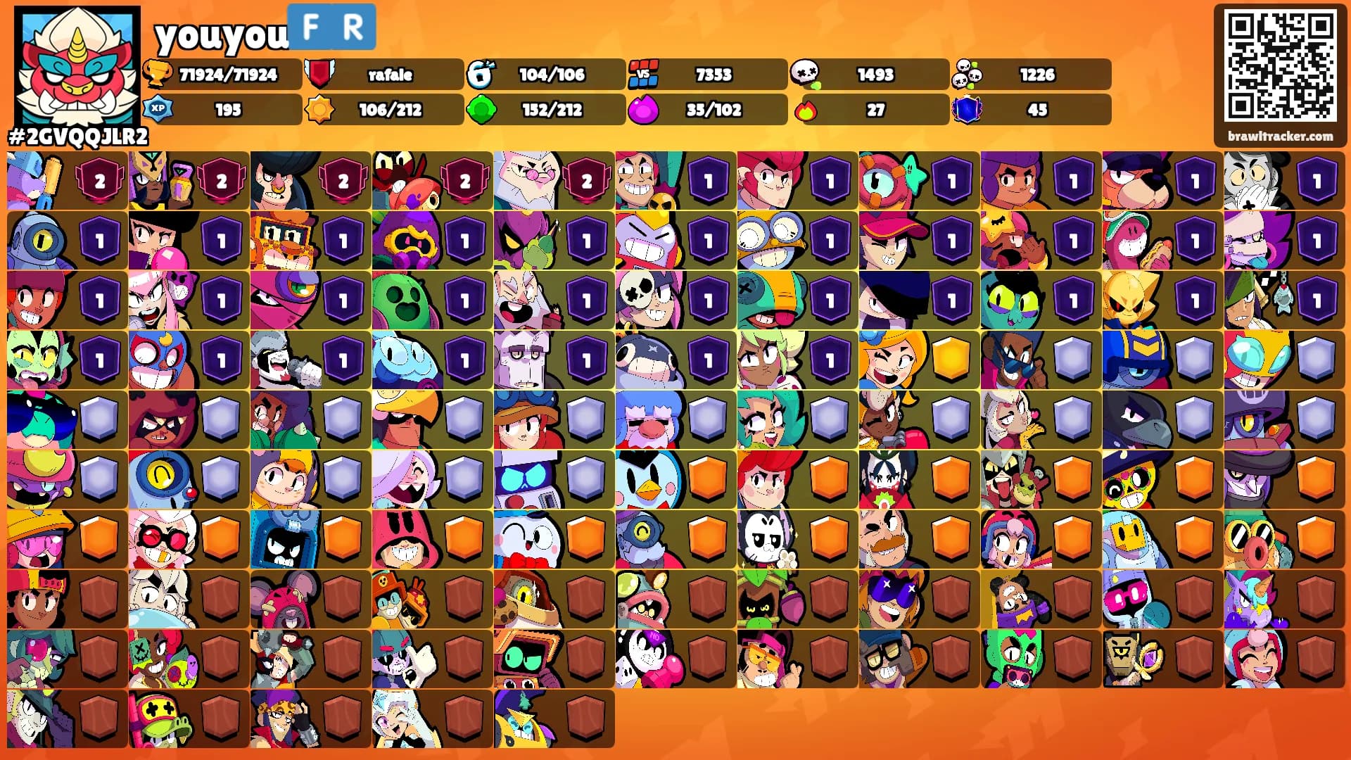 youyou🇫🇷's Ranks