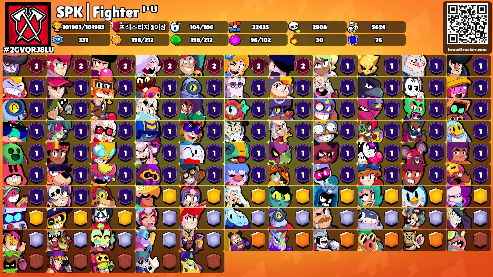SPK|Fighter ᴵ'ᵁ's Ranks