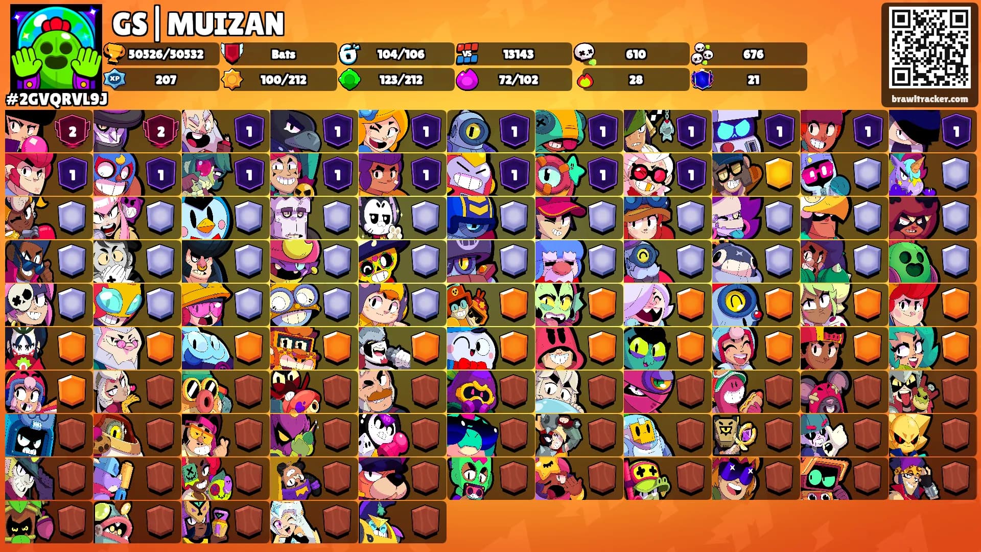 GS|MUIZAN's Ranks