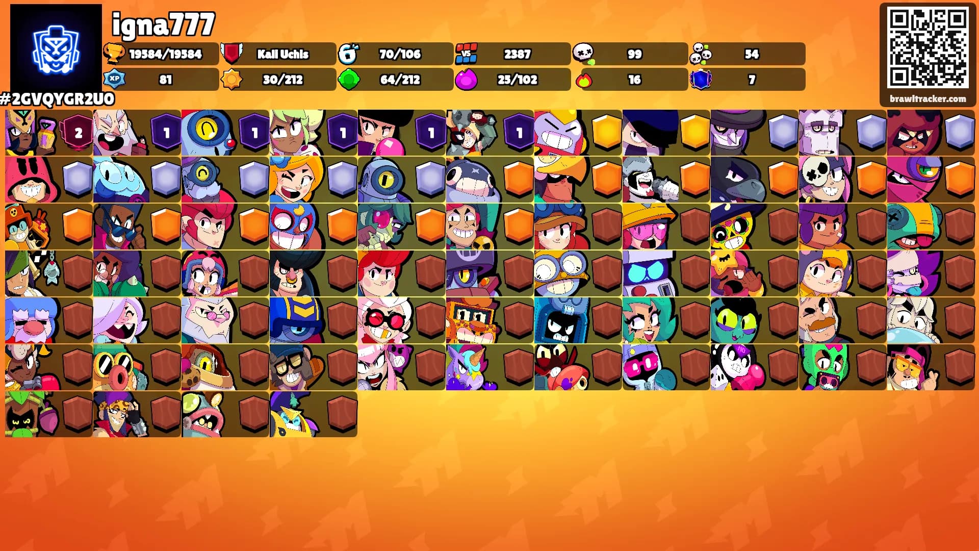 igna777's Ranks