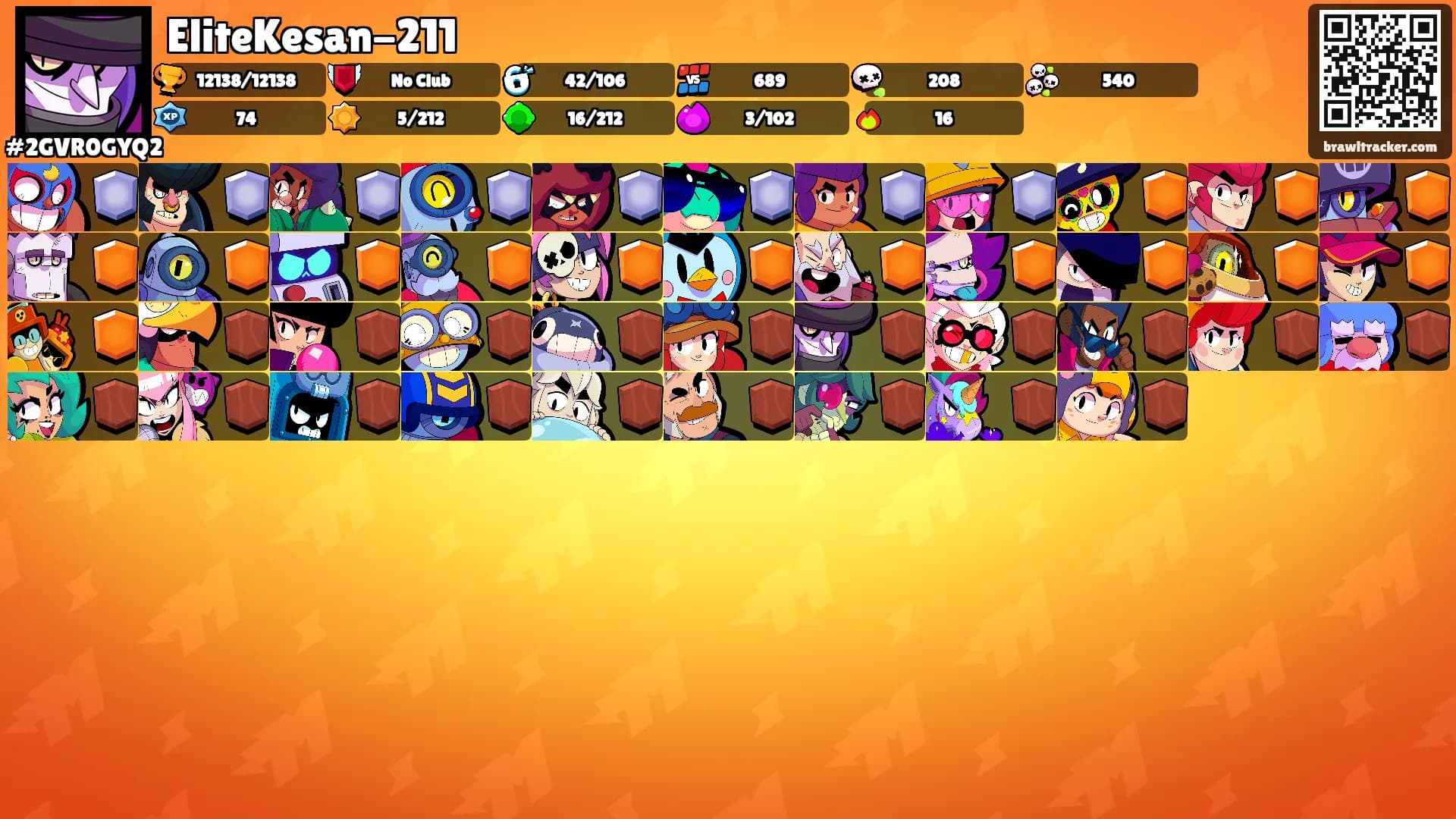 EliteKesan-211's Ranks