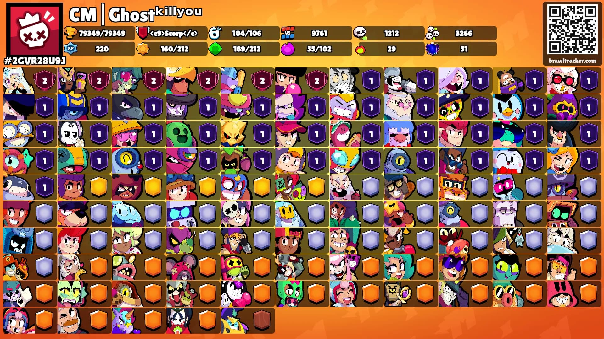 CM|Ghostᵏⁱˡˡʸᵒᵘ's Ranks