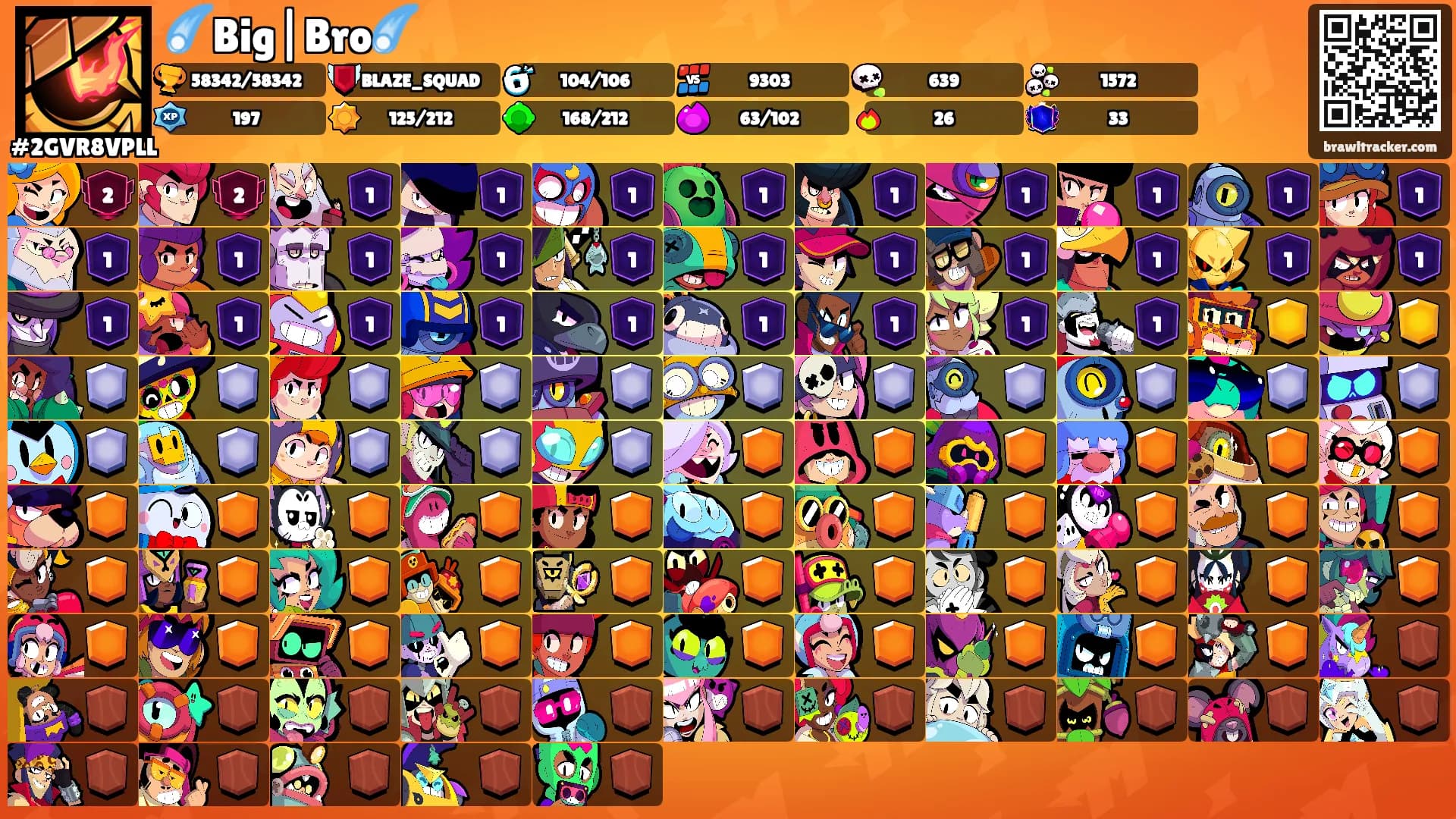 ☄️Big|Bro☄️'s Ranks