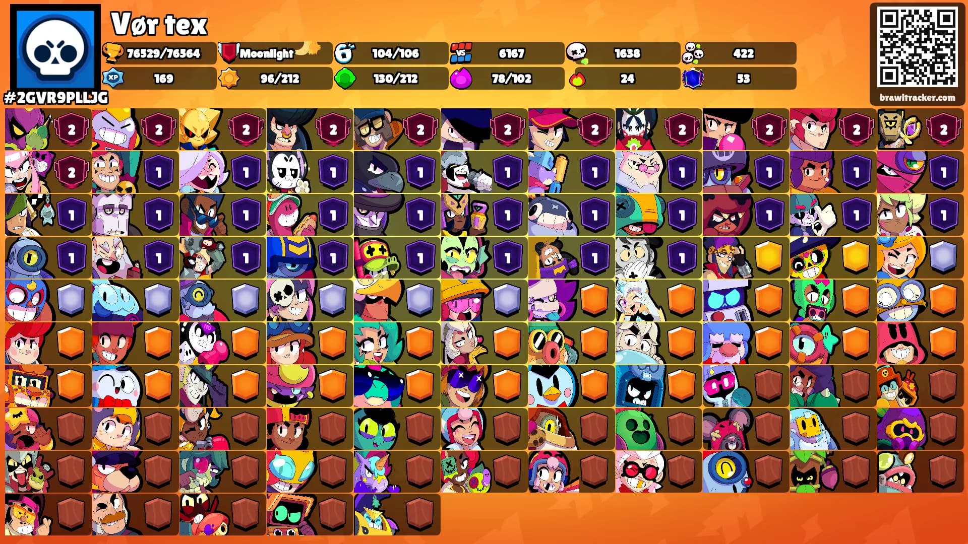 Vør🌪tex's Ranks