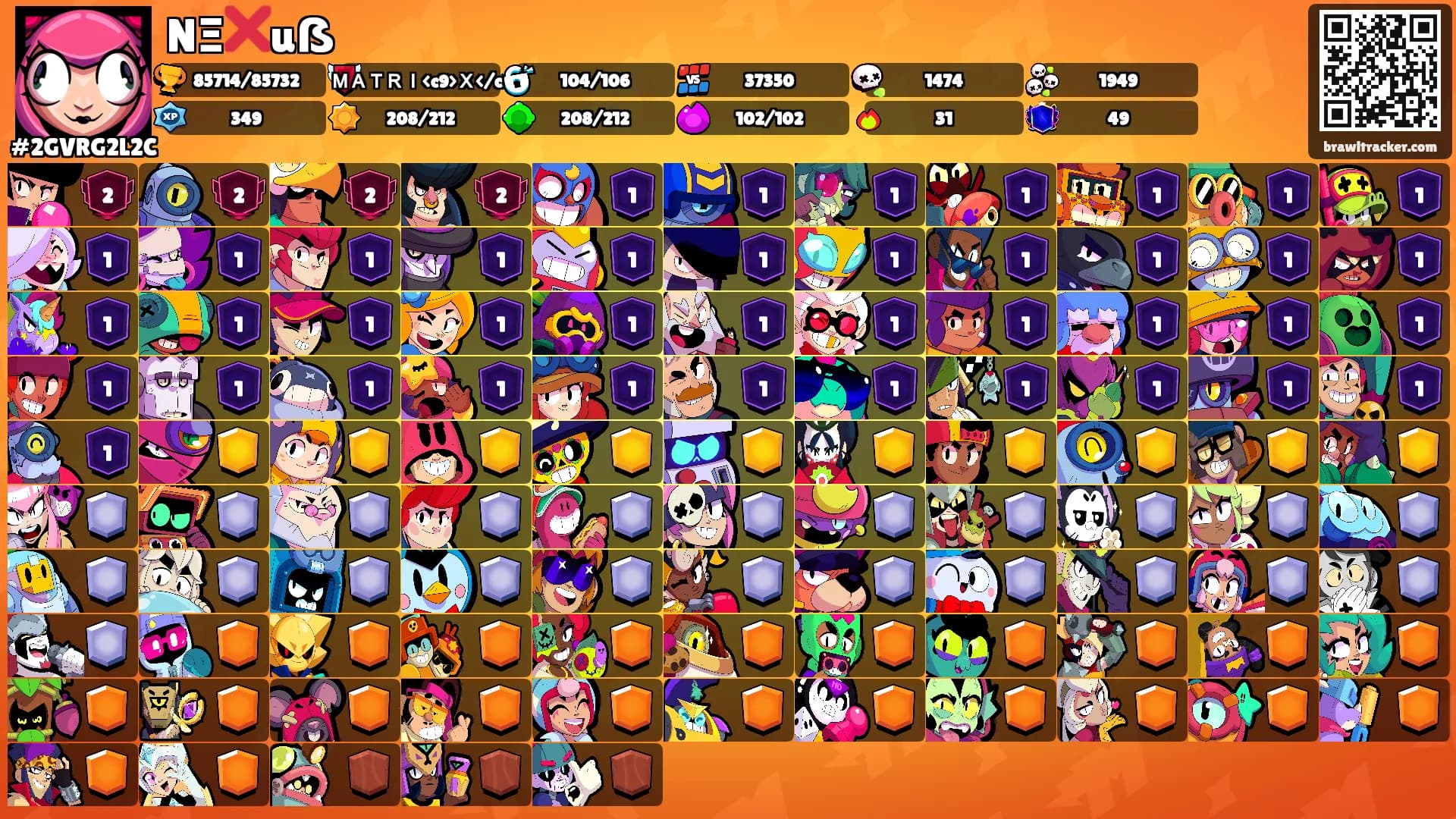 NΞ❌uẞ's Ranks