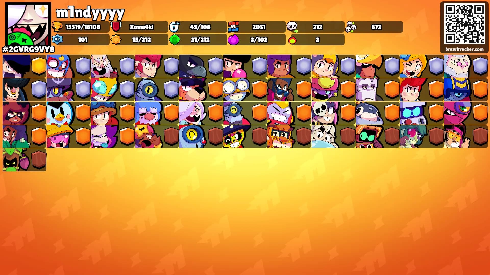 m1ndyyyy's Ranks