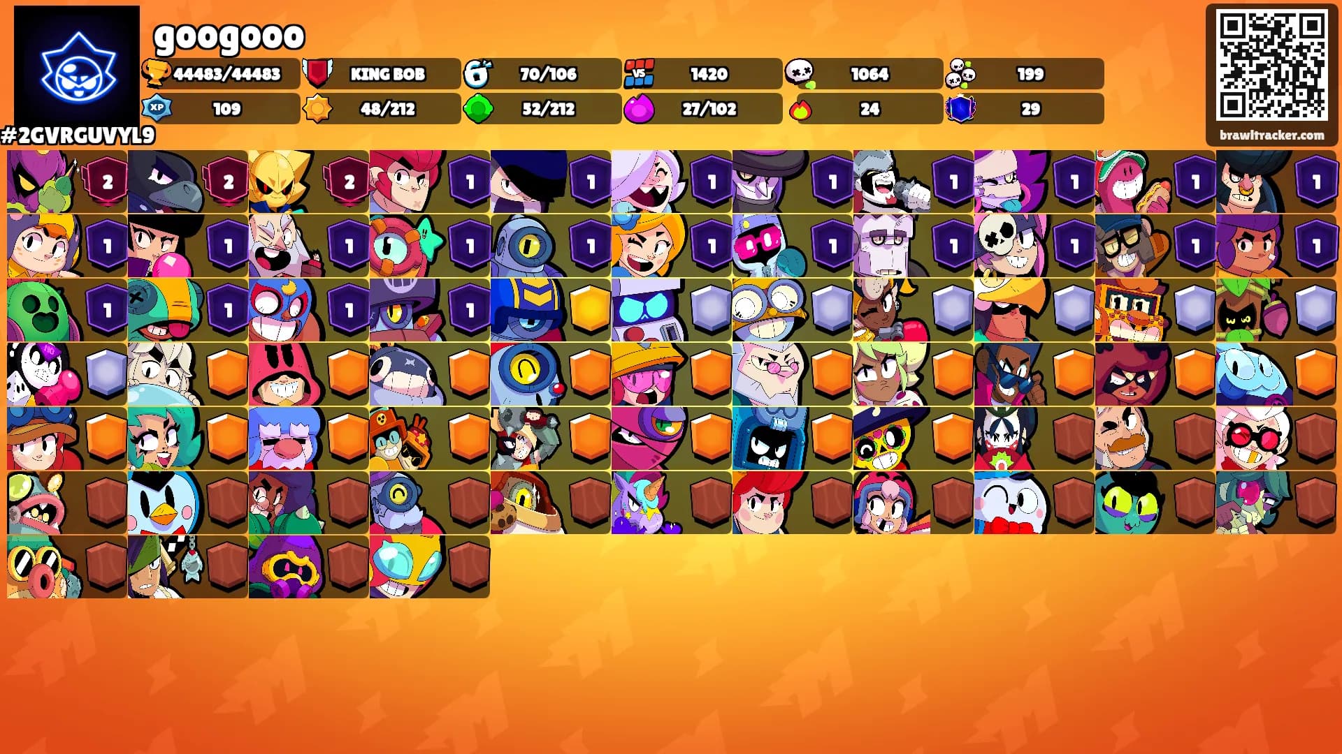 googooo's Ranks