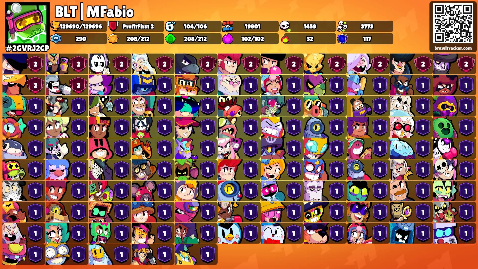 BLT|MFabio's Ranks