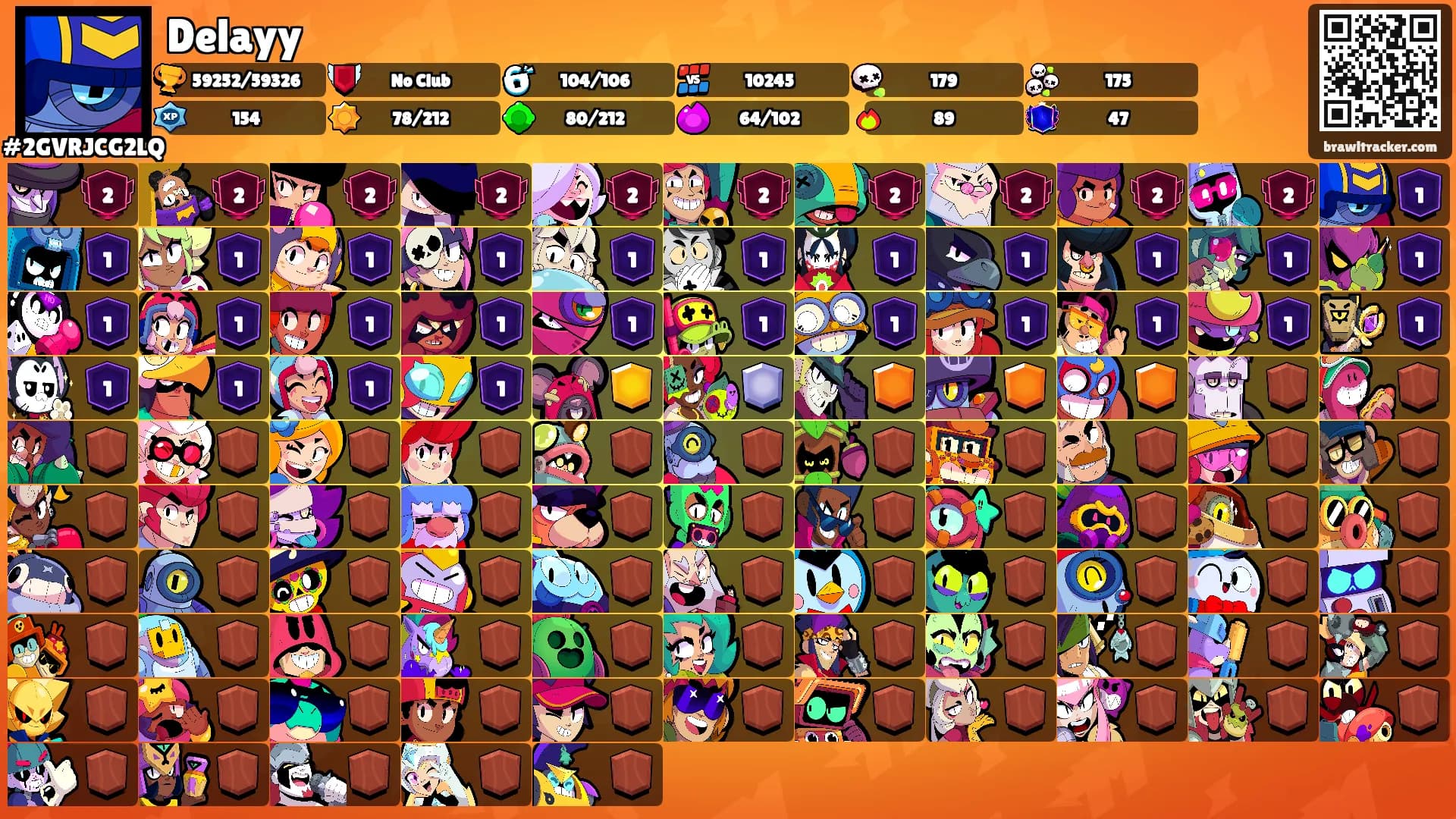 Delayy's Ranks