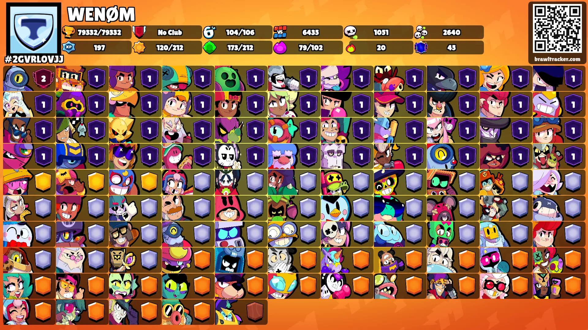 WENØM's Ranks