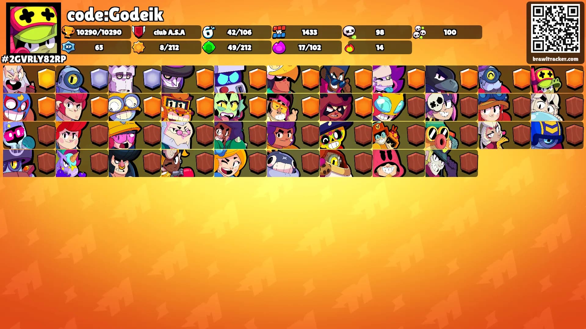code:Godeik's Ranks
