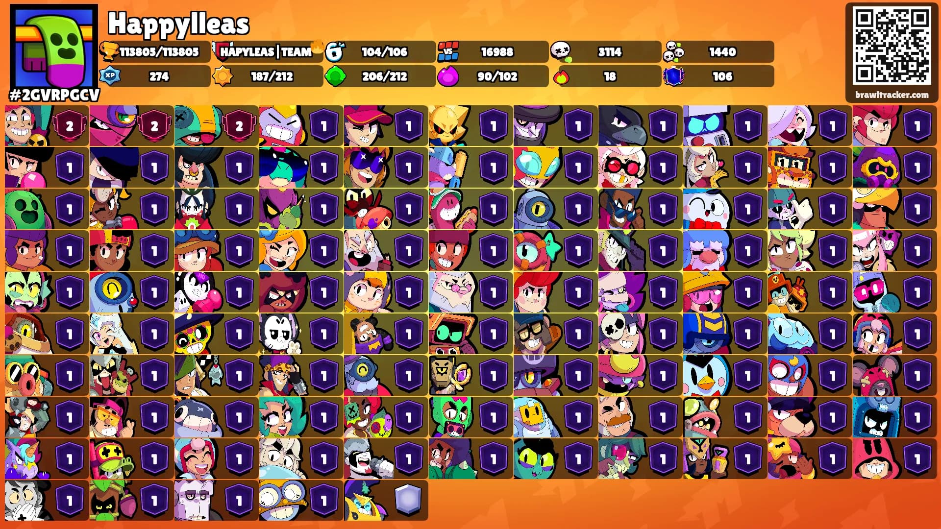 Happylleas's Ranks