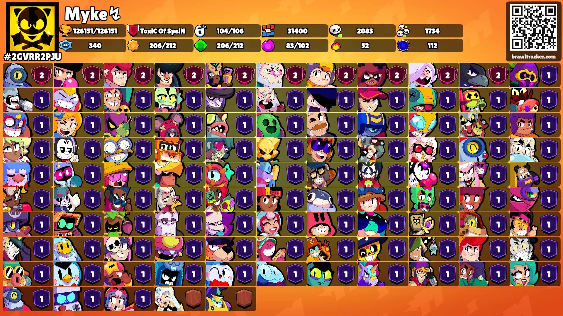Myke↯'s Ranks
