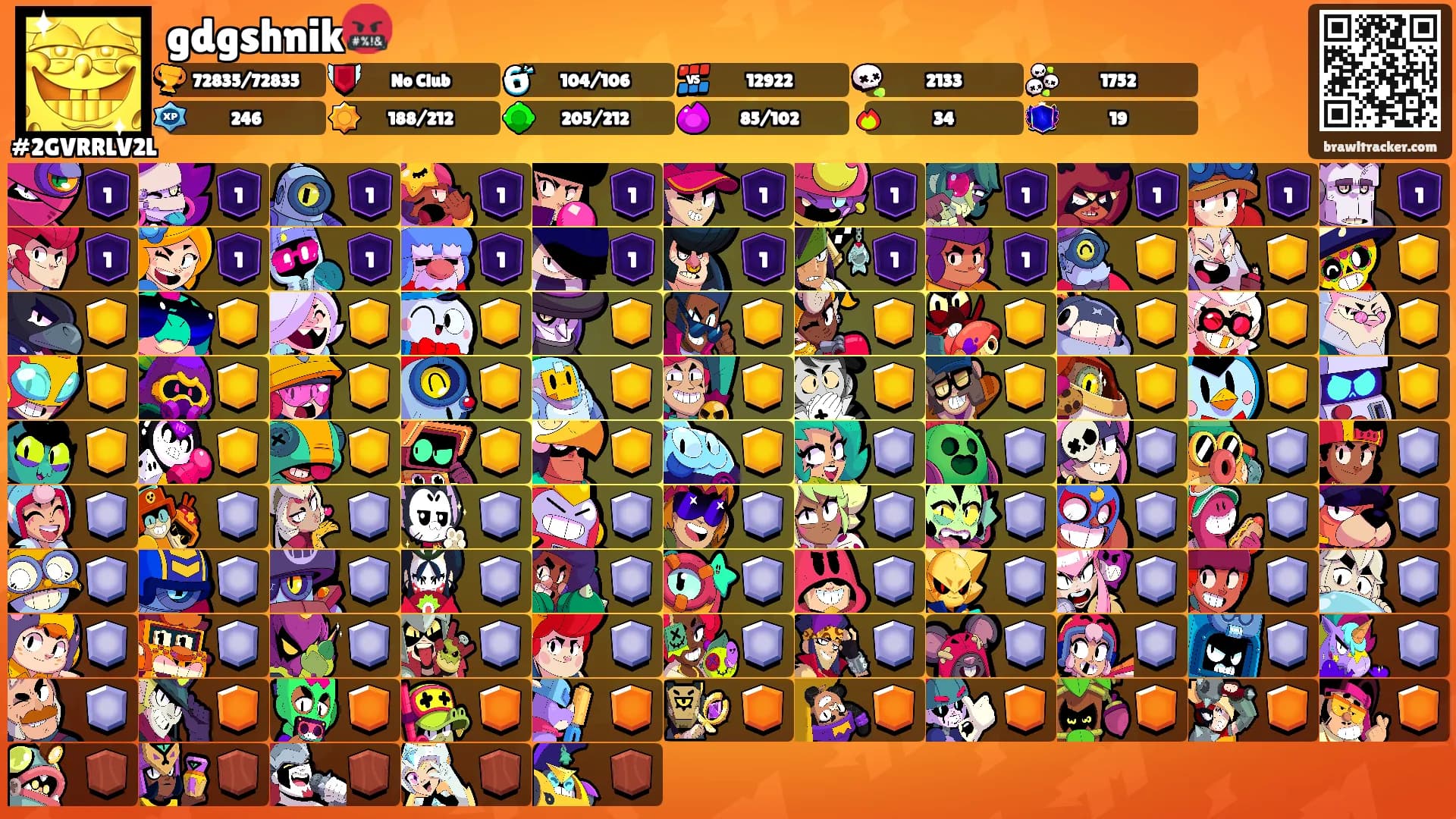 gdgshnik🤬's Ranks