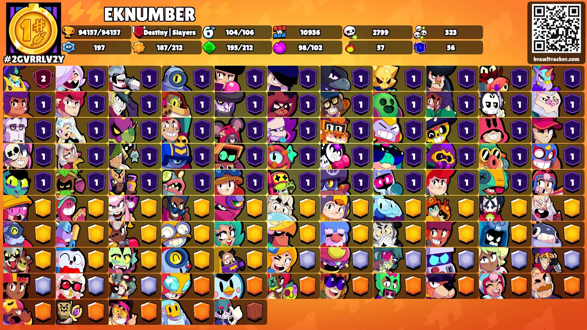 ⚡⚡EKNUMBER⚡⚡'s Ranks