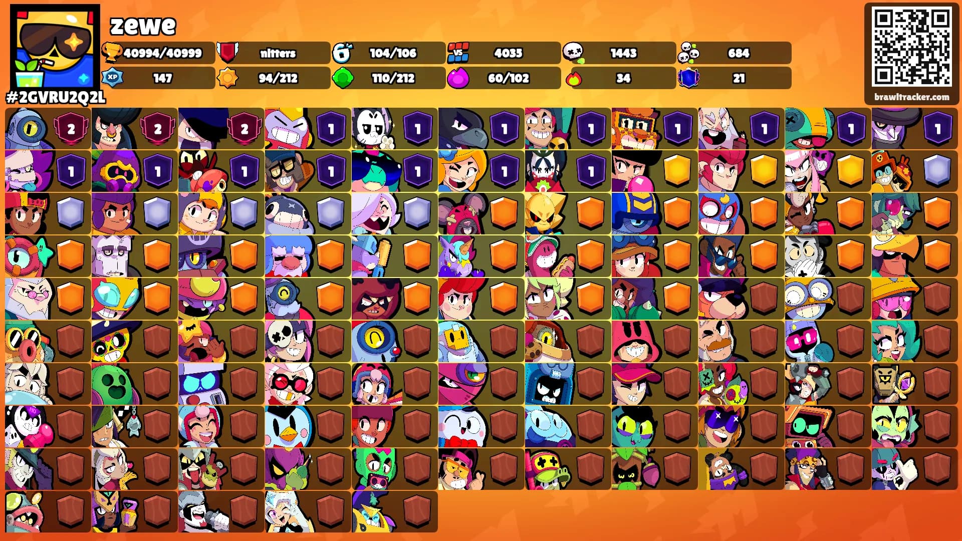 zewe's Ranks