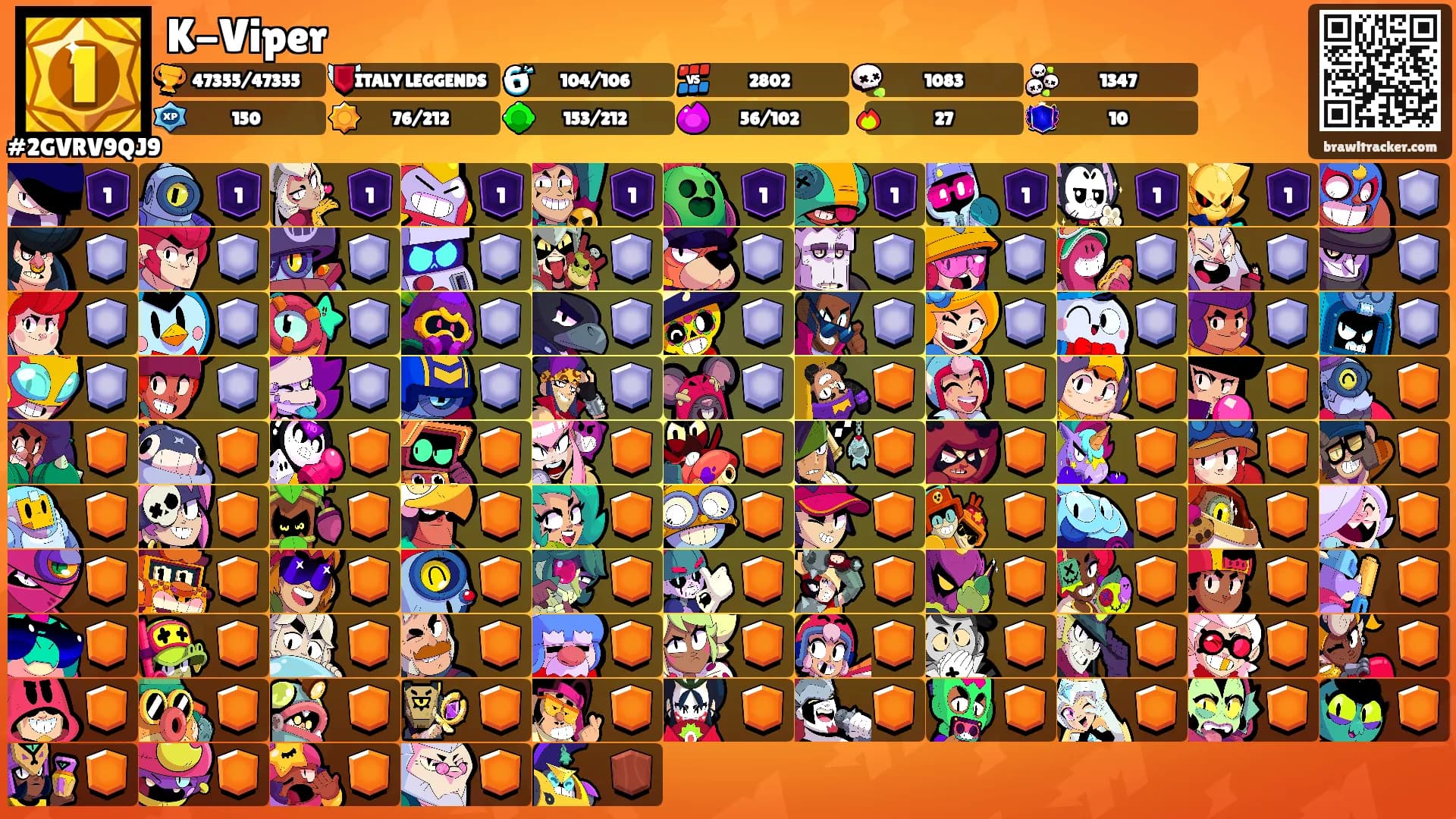 K-Viper's Ranks