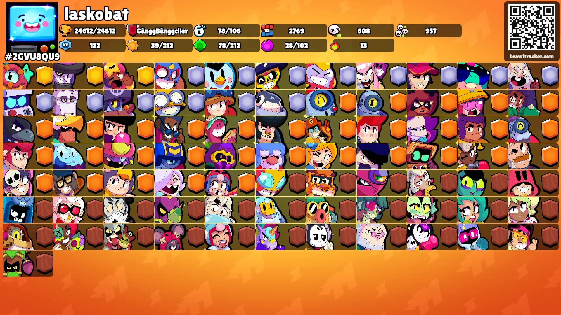 laskobat's Ranks