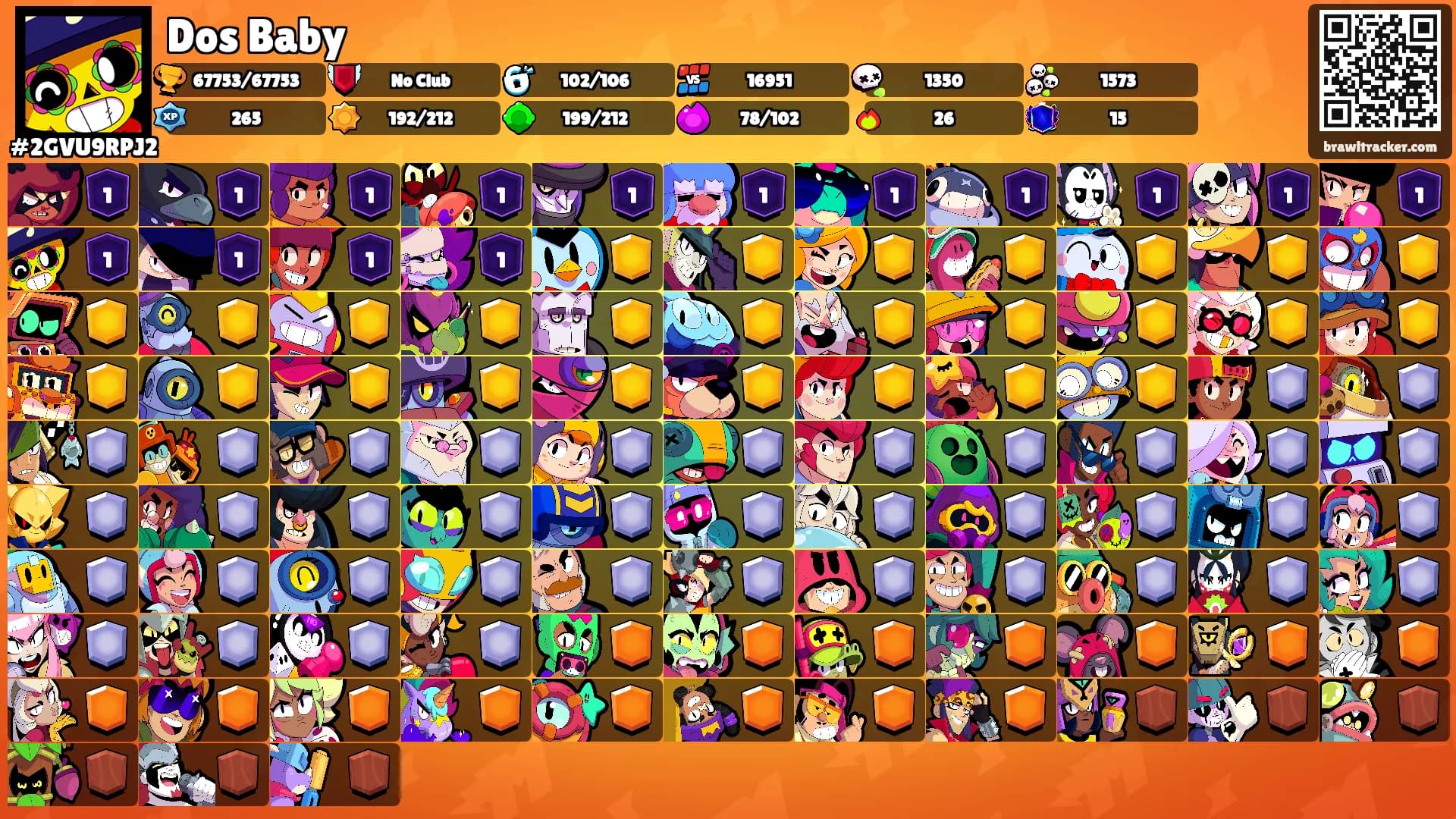 Dos Baby's Ranks