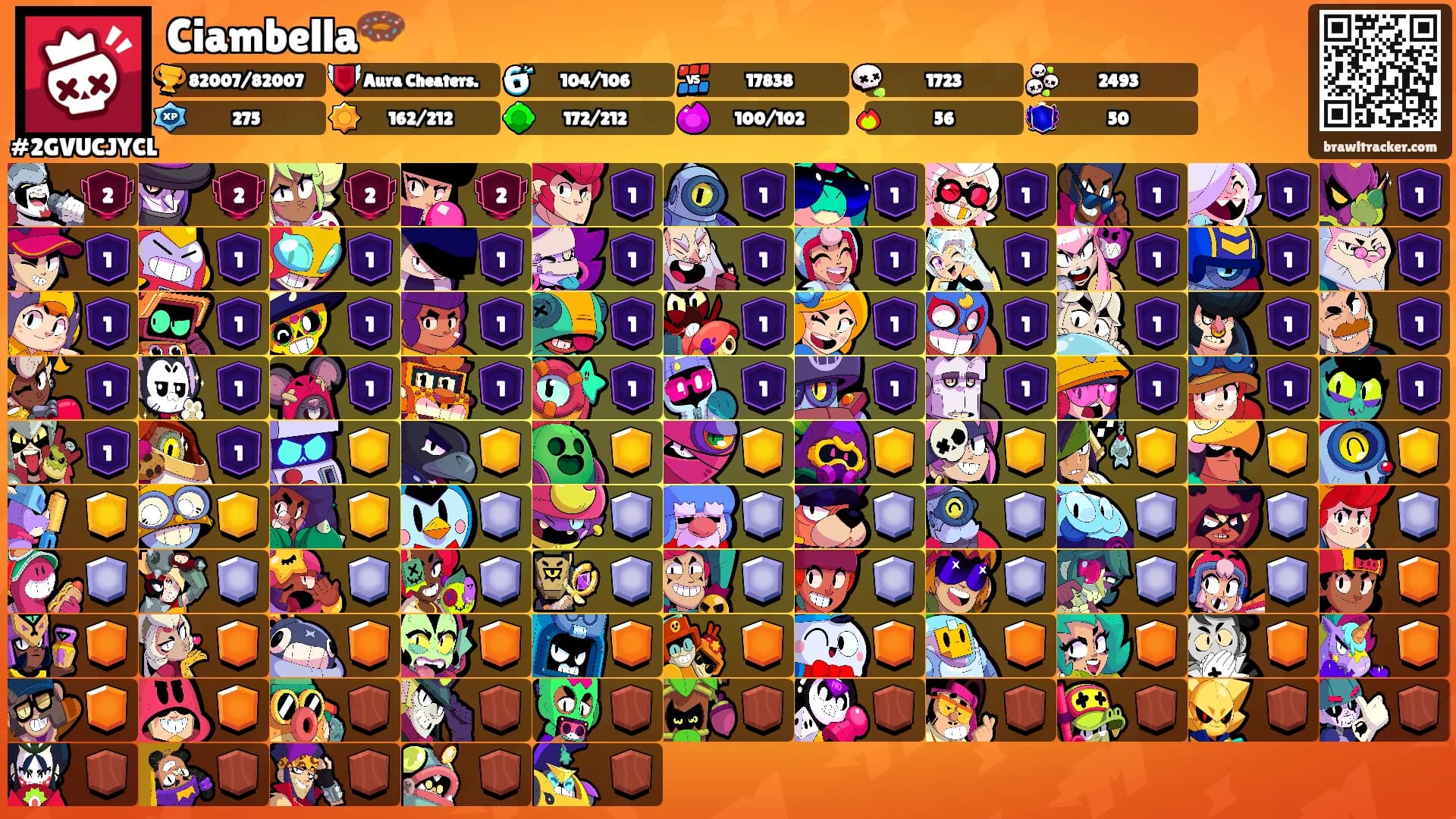Ciambella🍩's Ranks