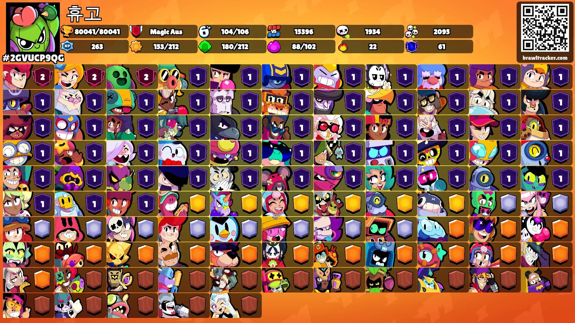휴고's Ranks
