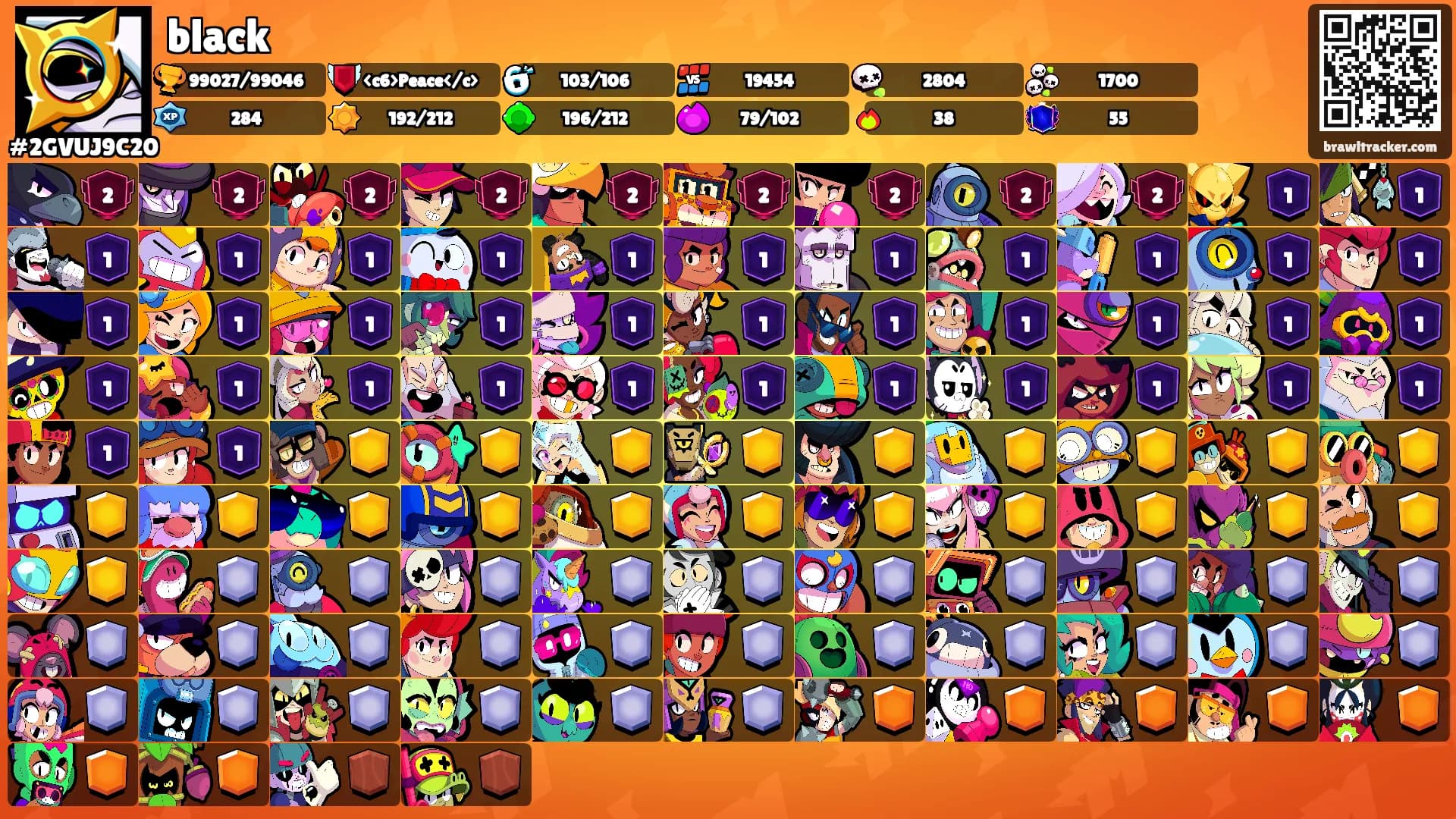 black's Ranks