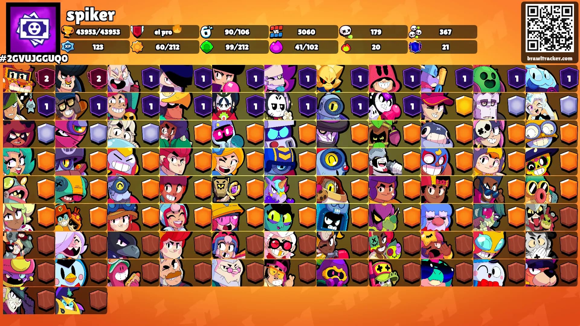 spiker's Ranks