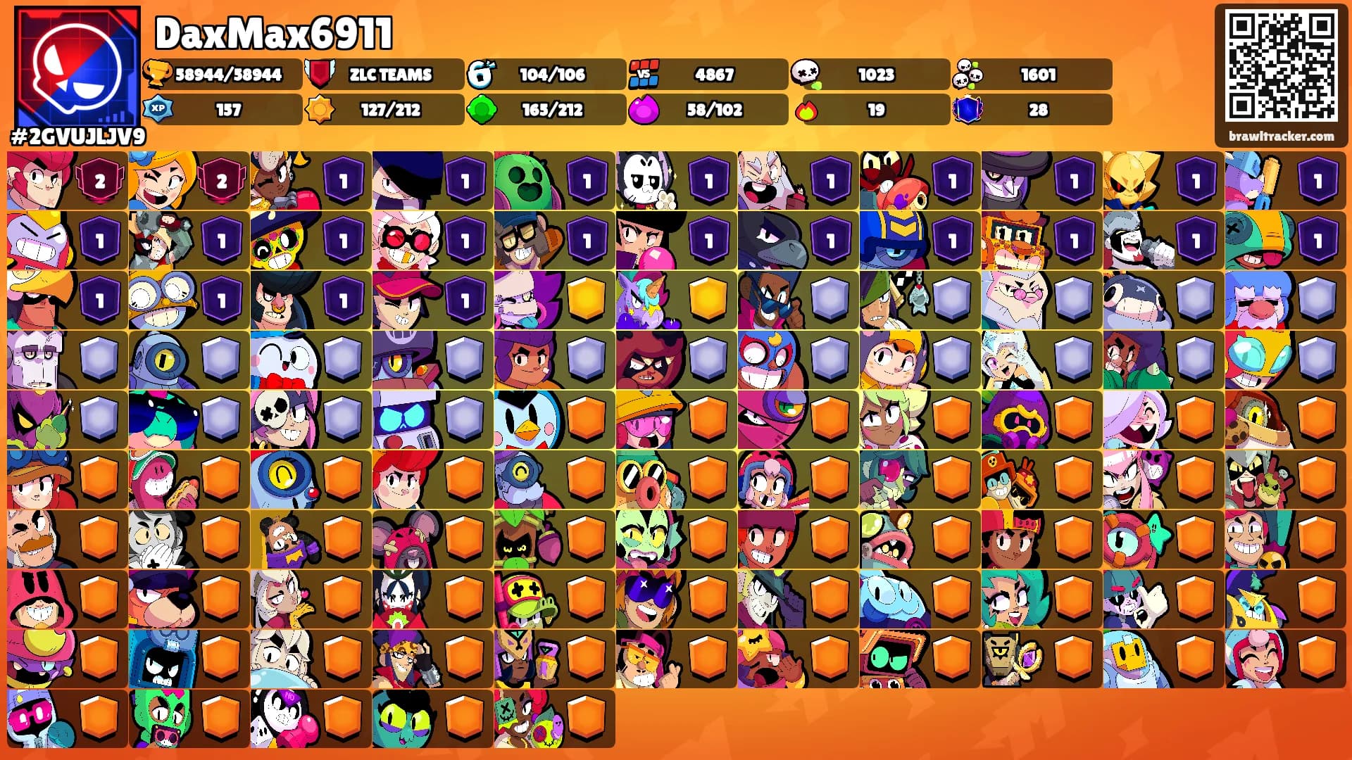 DaxMax6911's Ranks