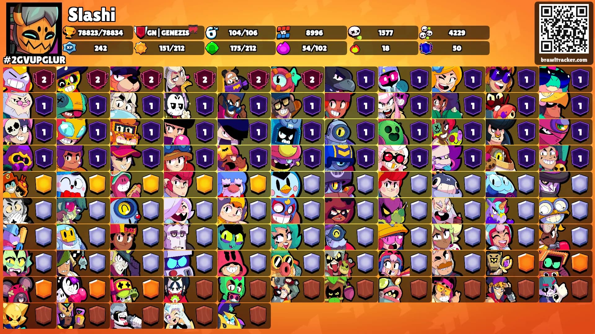 Slashi's Ranks