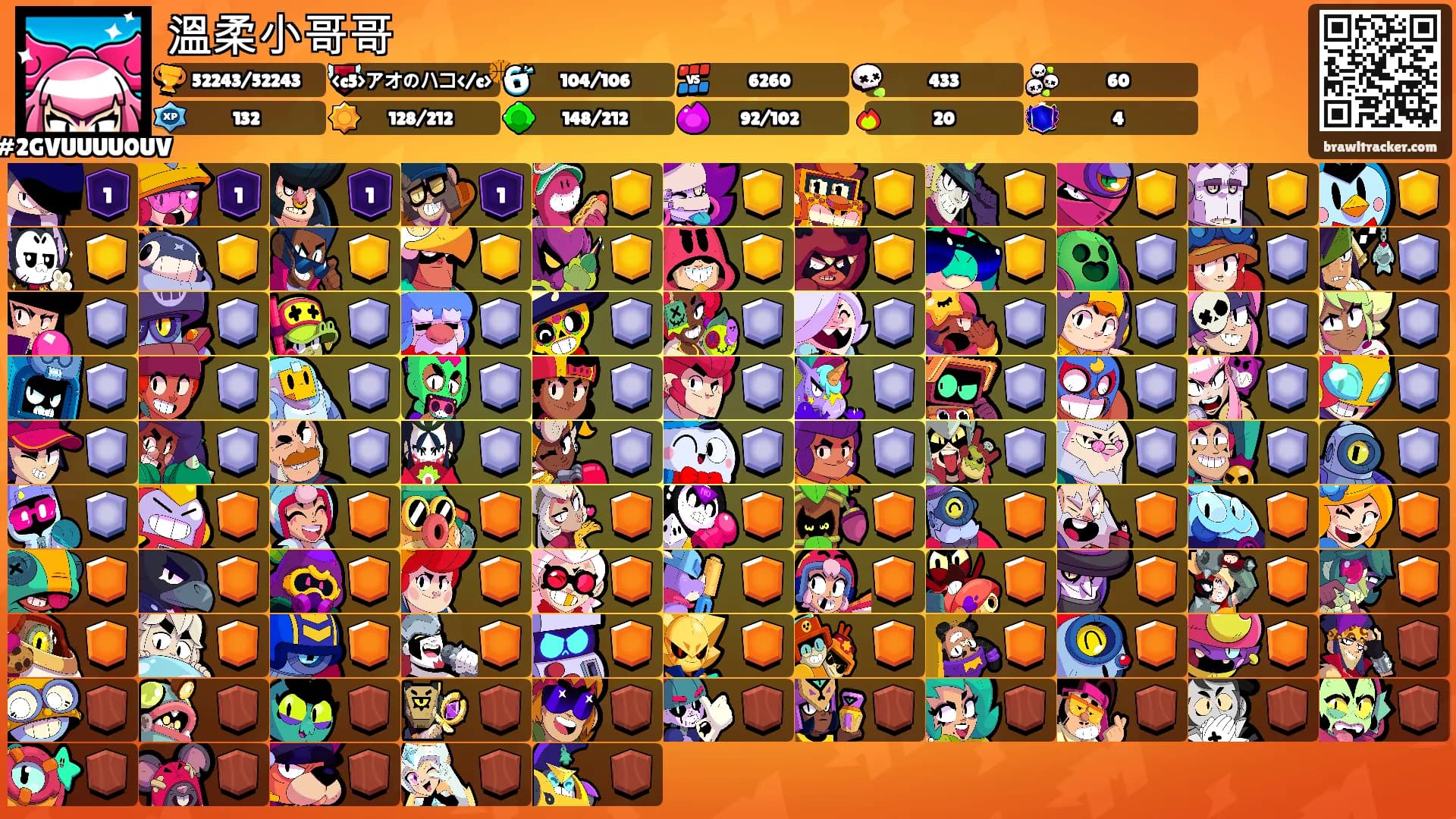 溫柔小哥哥's Ranks