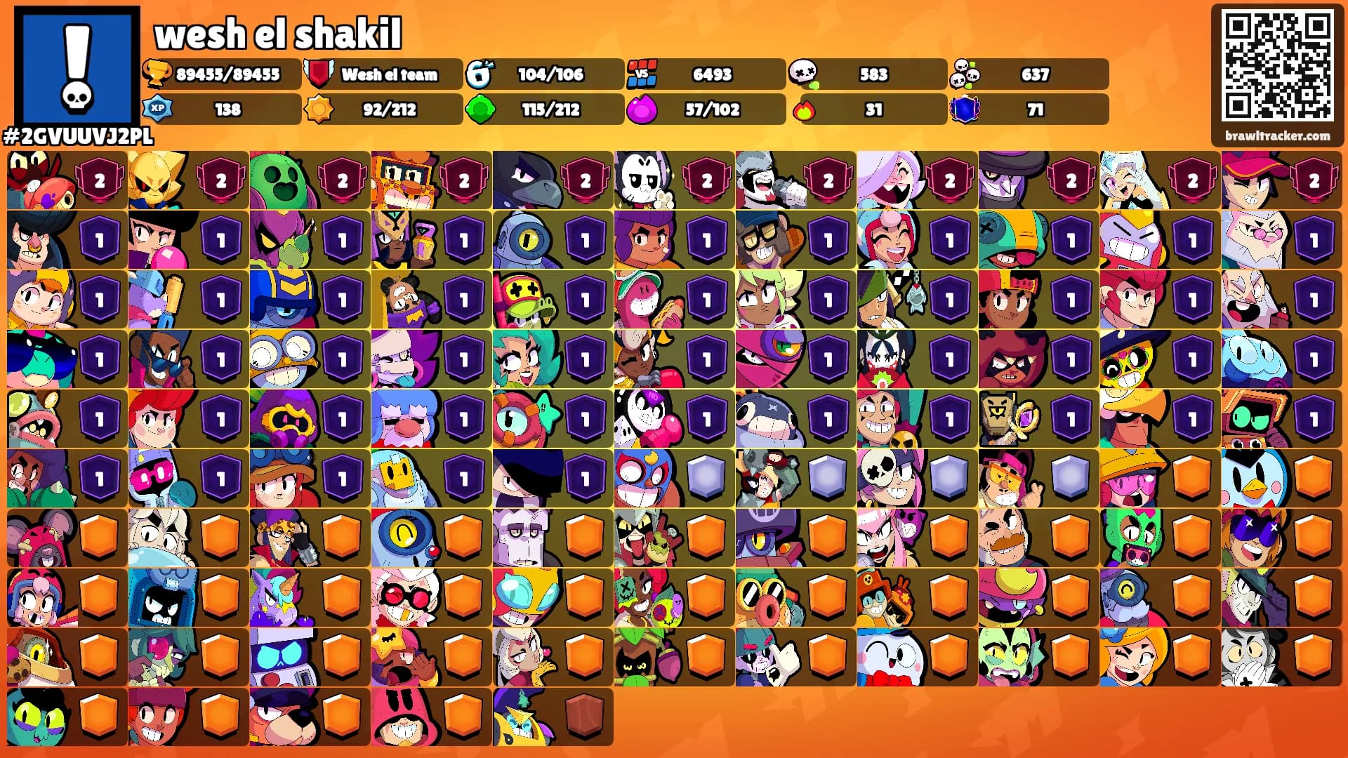 wesh el shakil's Ranks