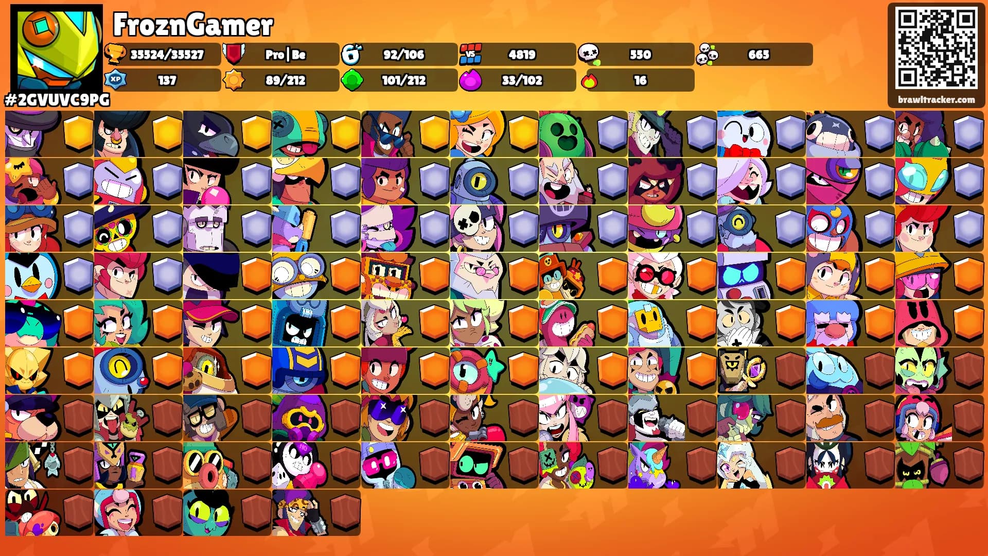 FroznGamer's Ranks