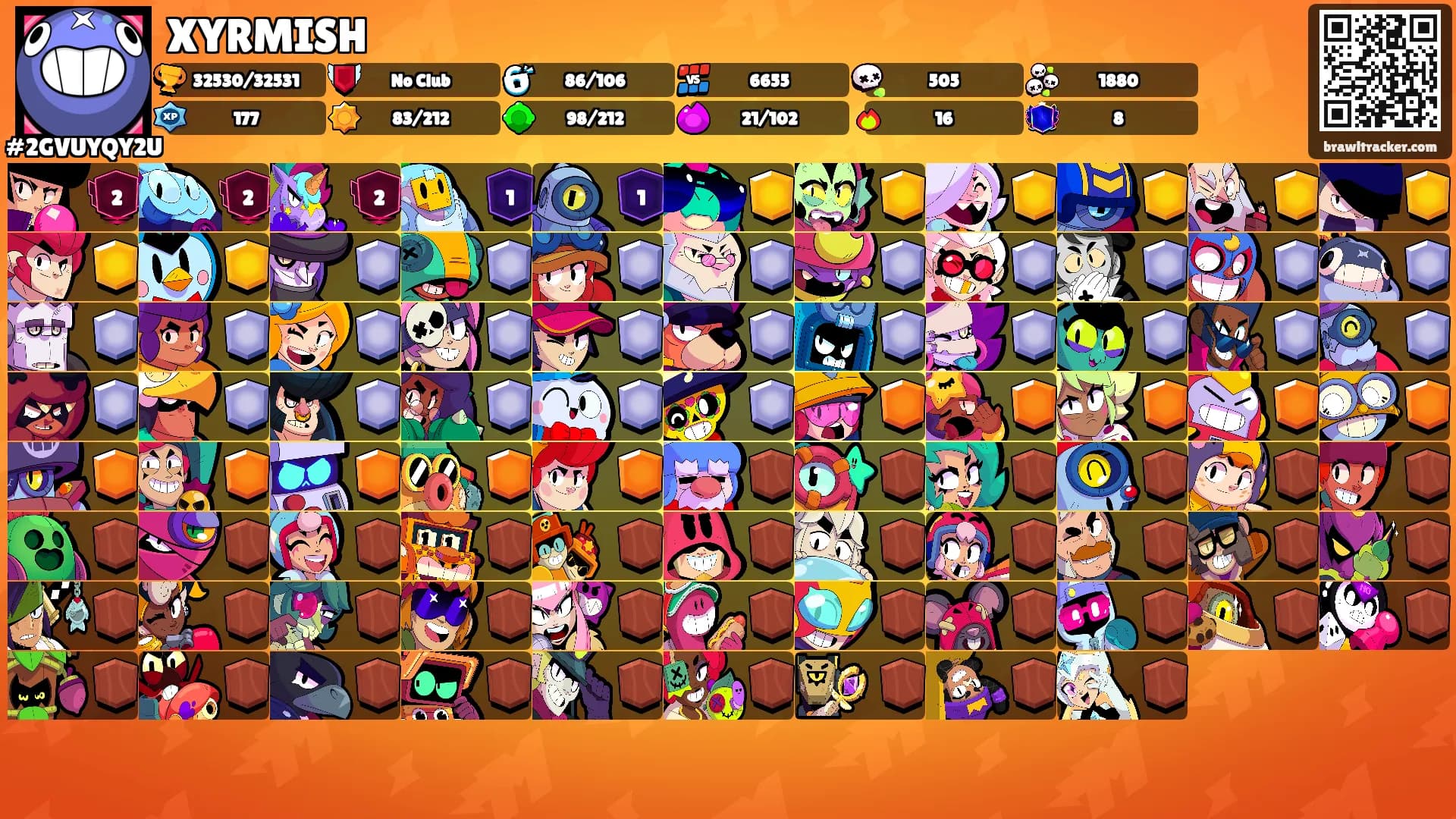 XYRMISH's Ranks