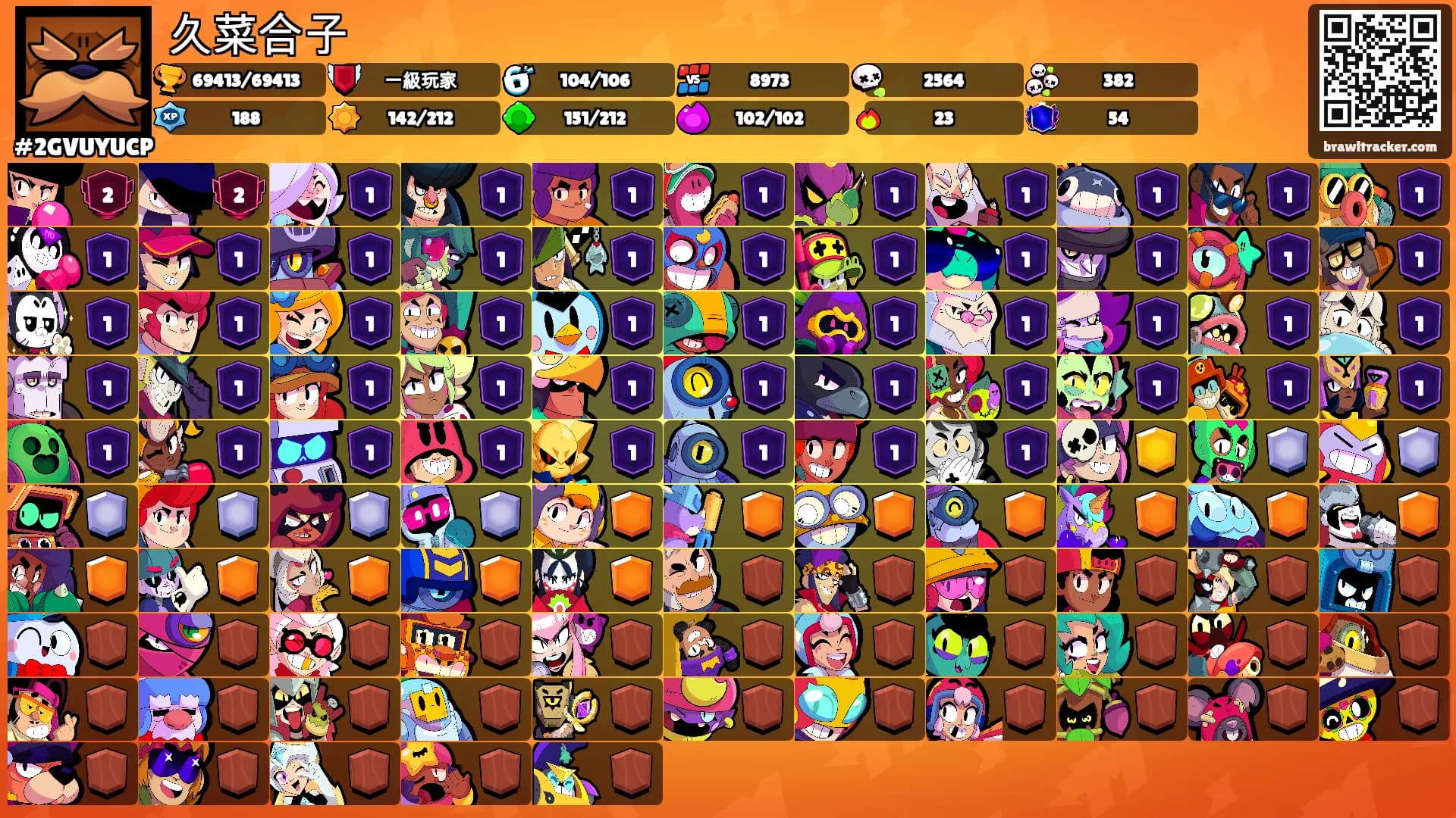 久菜合子's Ranks