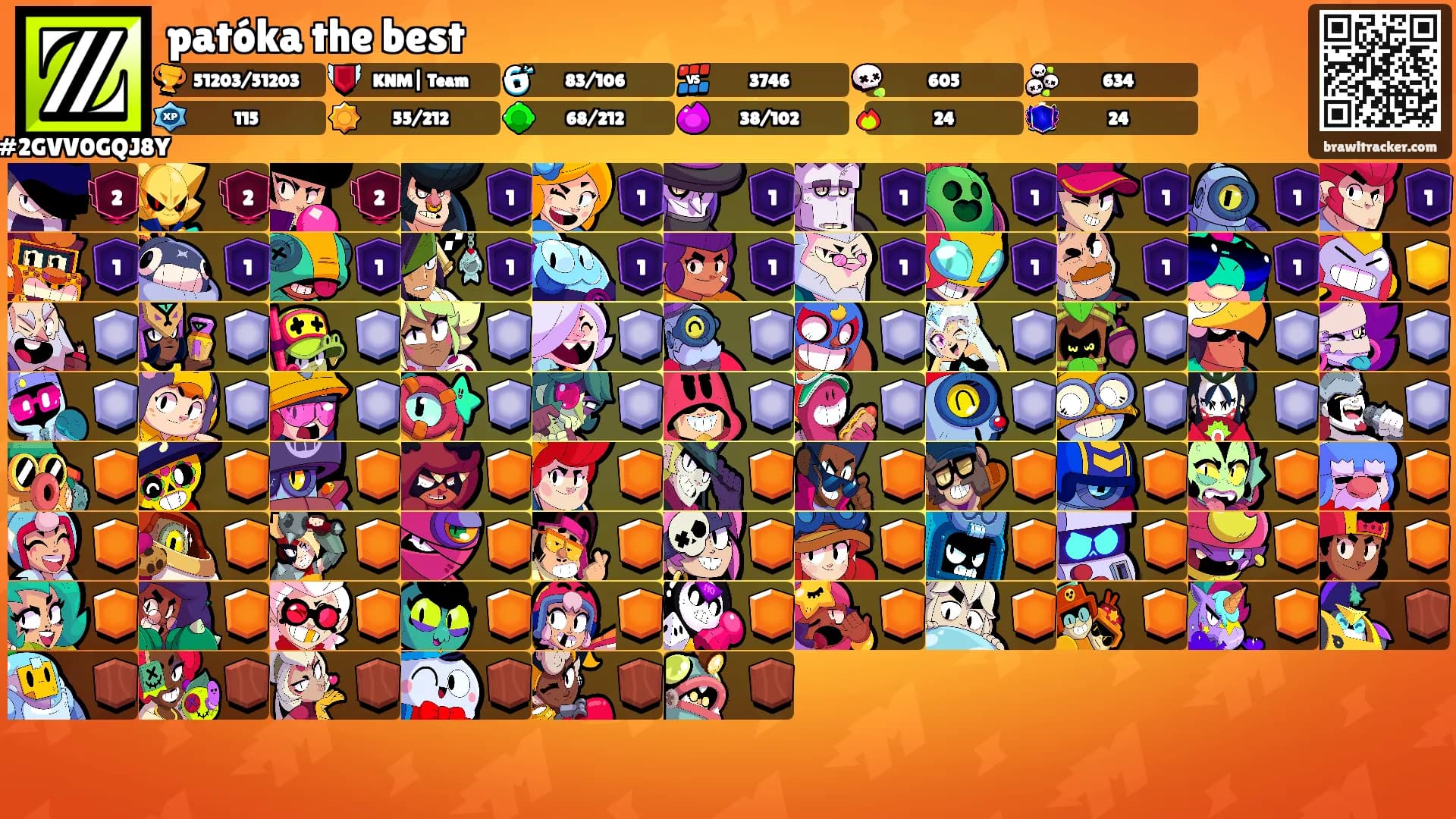 patóka the best's Ranks