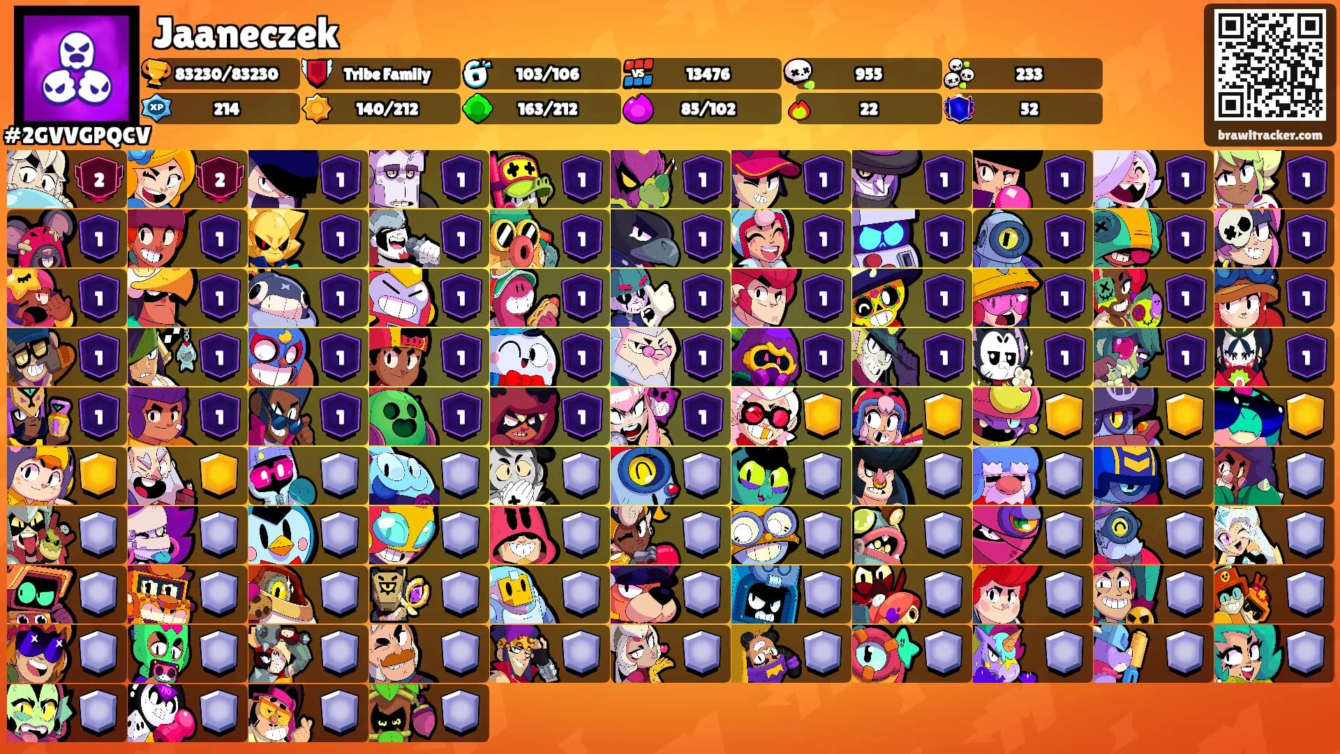 Jaaneczek's Ranks