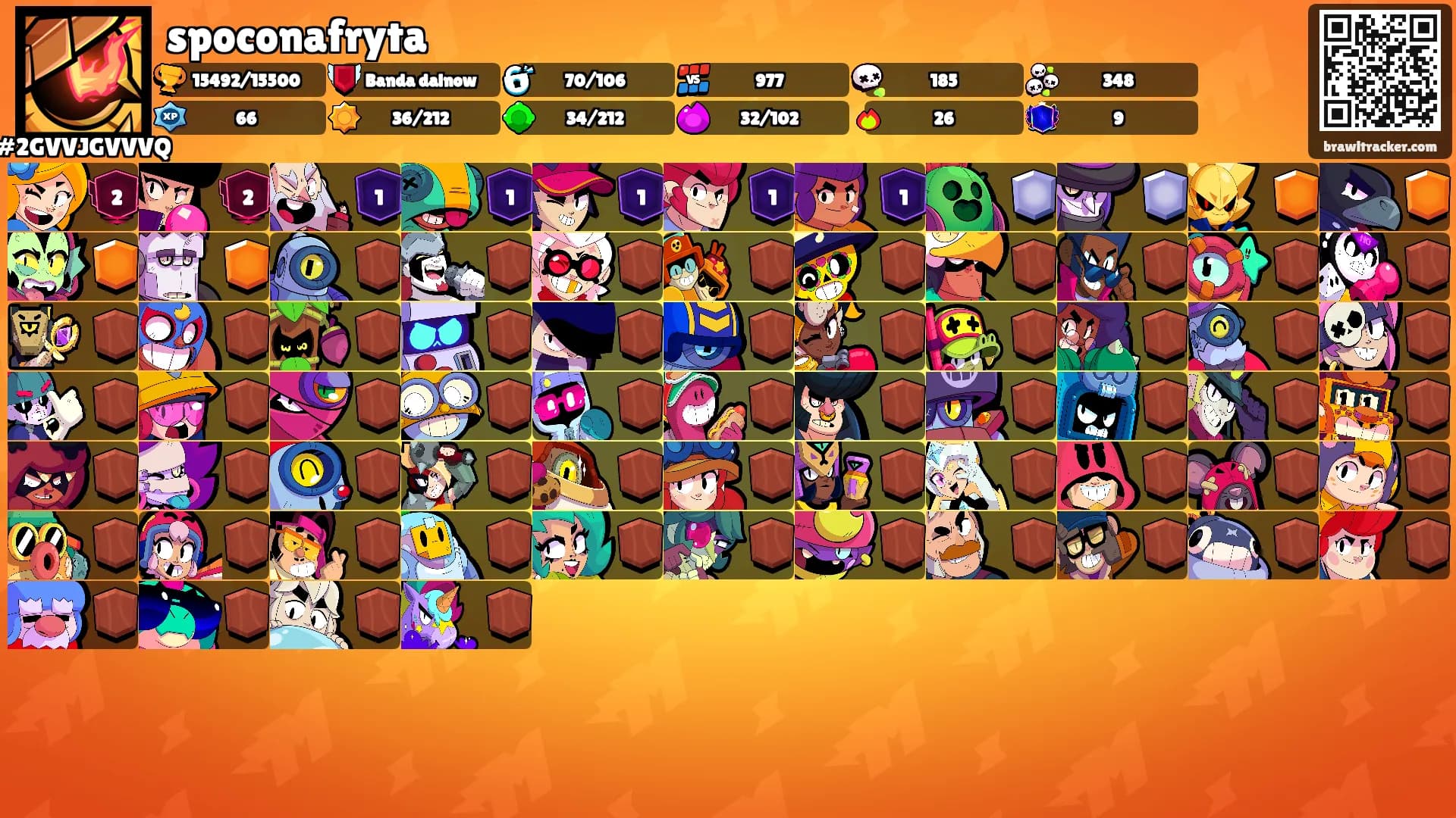 spoconafryta's Ranks