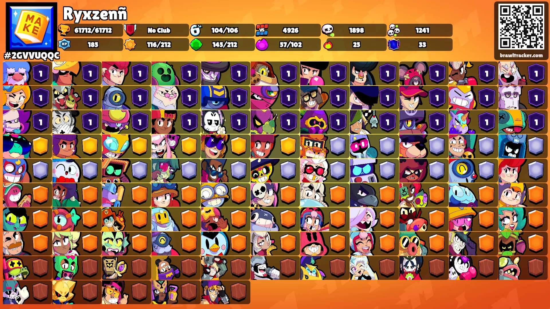 Ryxzenñ's Ranks