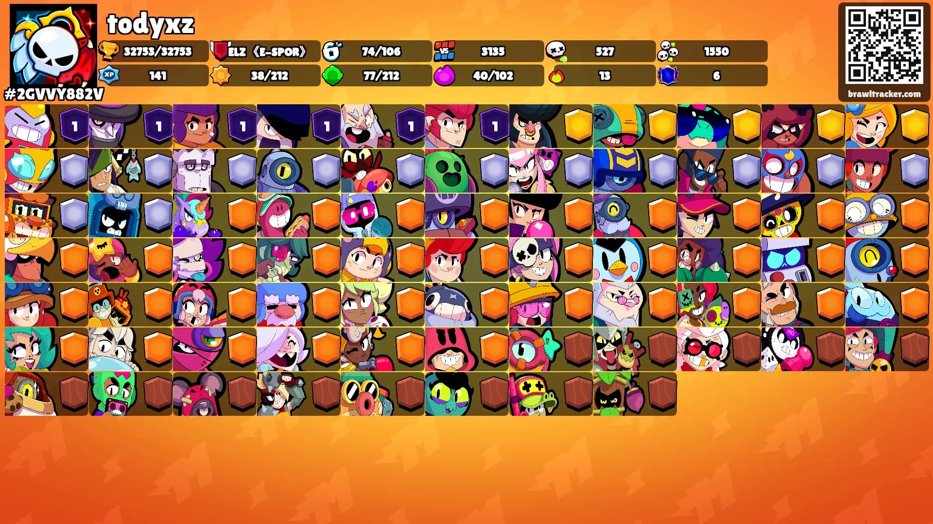 todyxz's Ranks