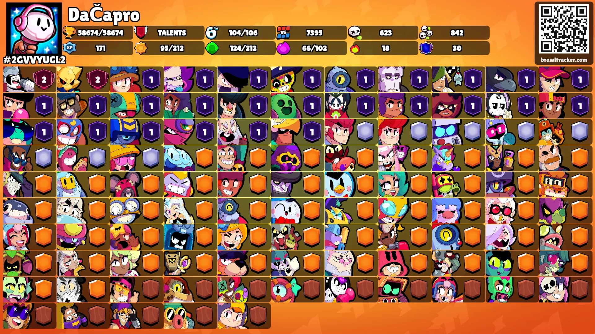 DaČapro's Ranks