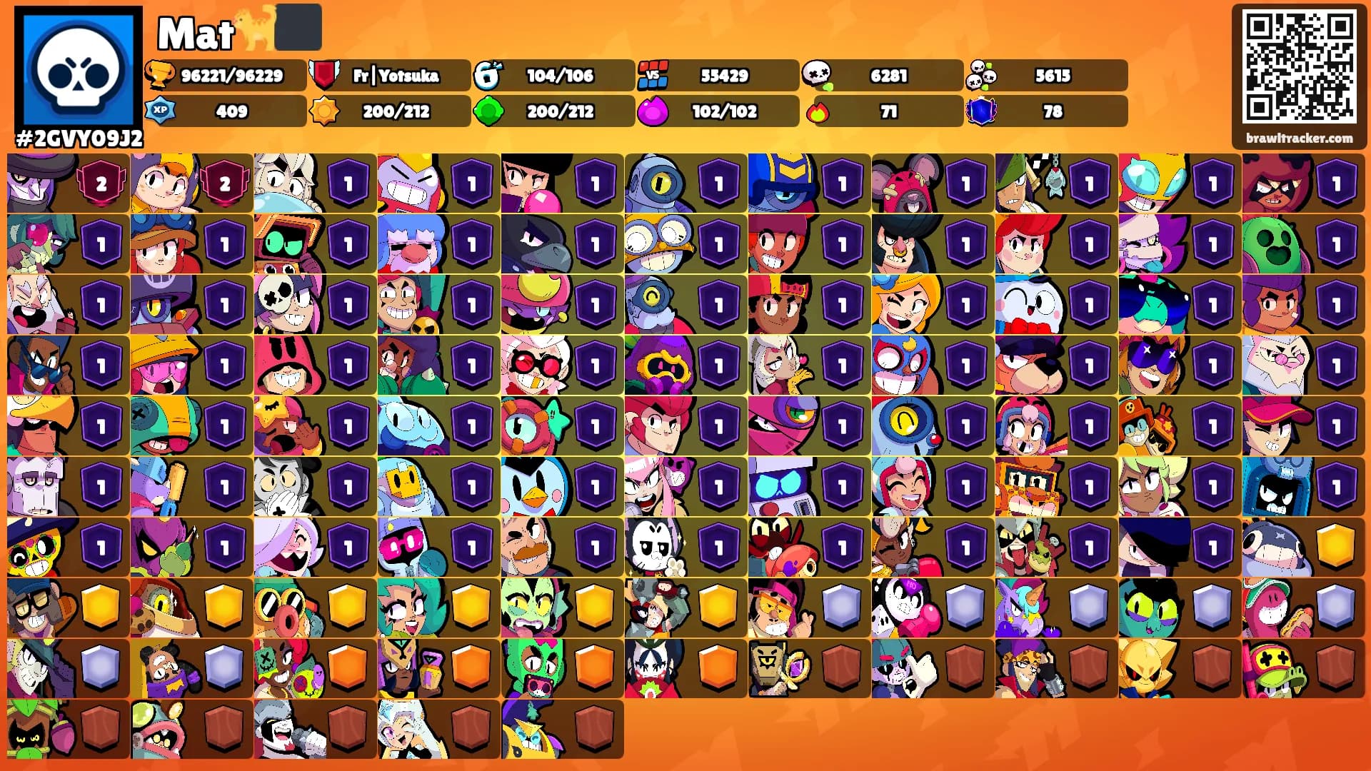 Mat🐈‍⬛'s Ranks