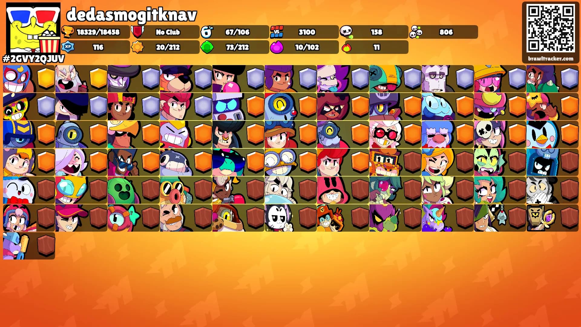 dedasmogitknav's Ranks