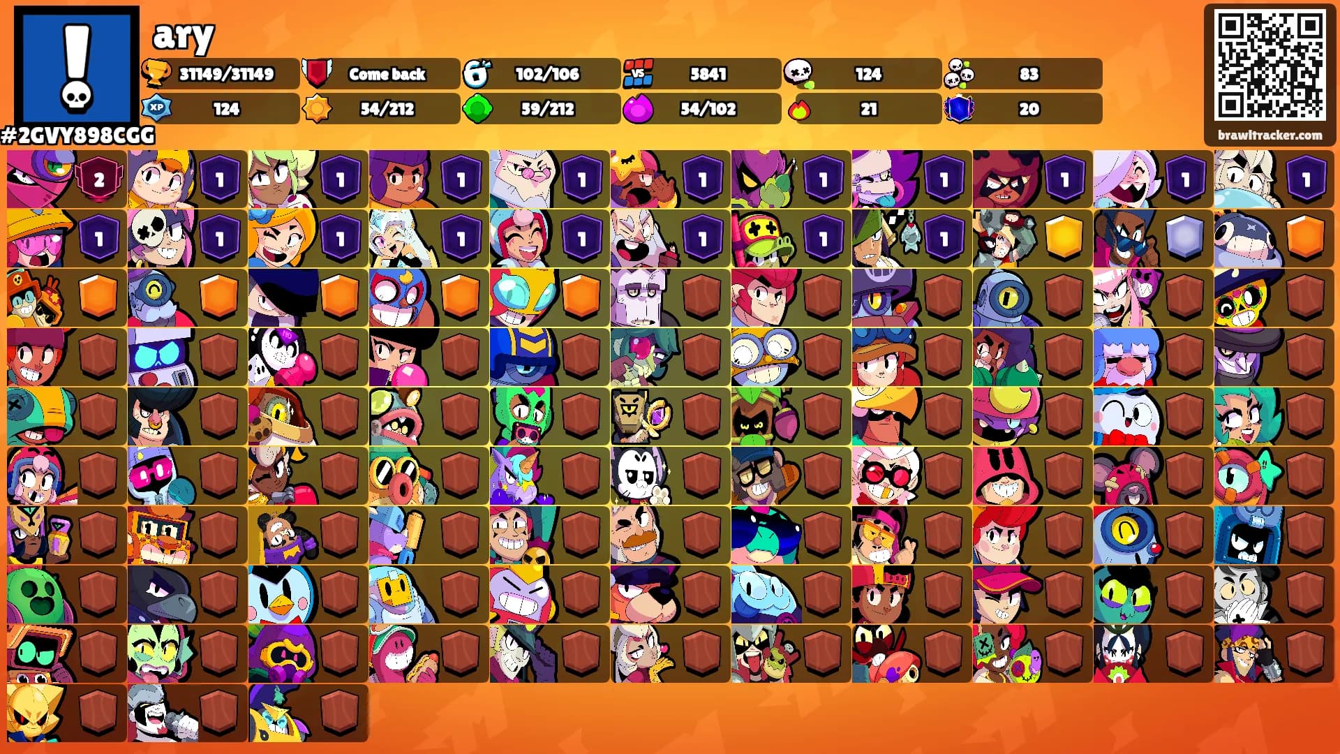 ary's Ranks