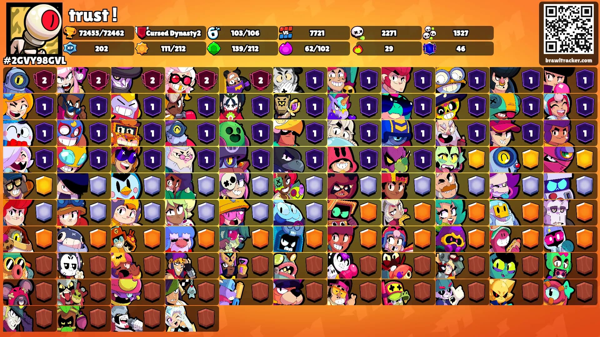 trust !'s Ranks
