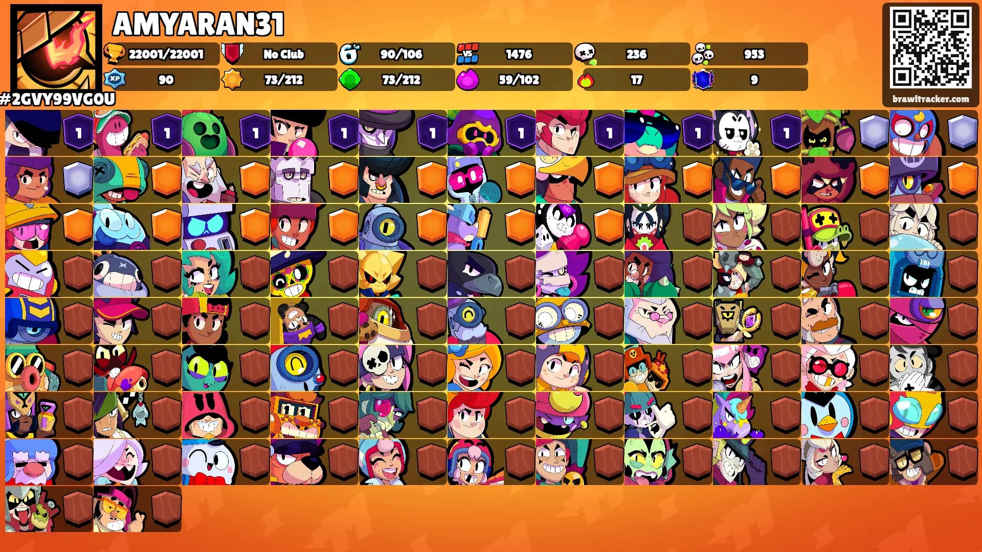 AMYARAN31's Ranks