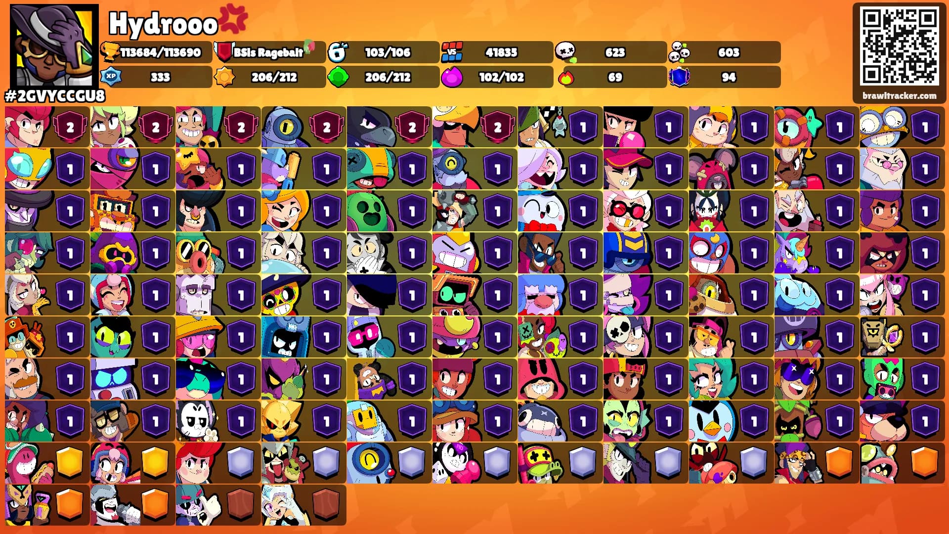 Hydrooo💢's Ranks