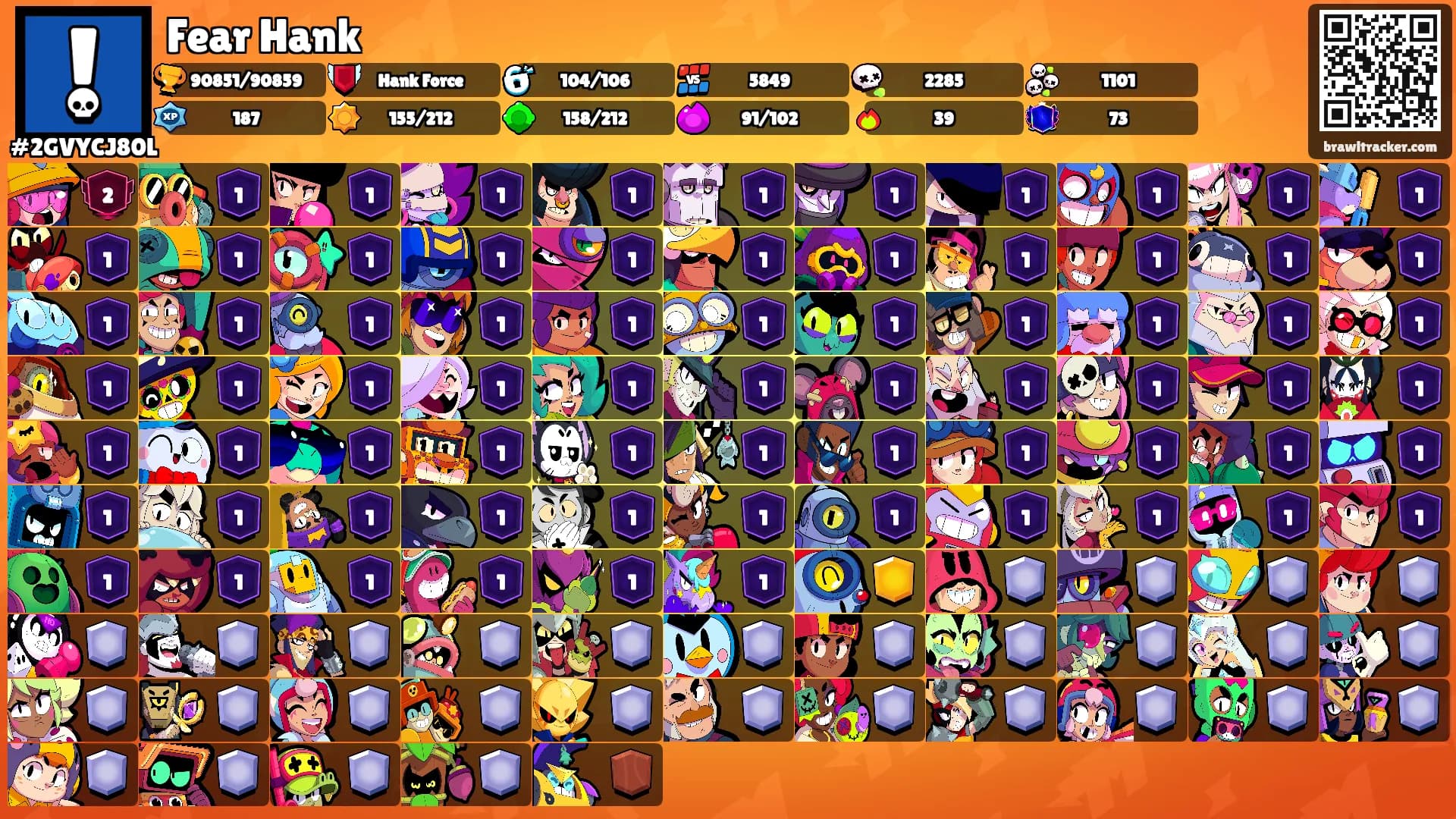 Fear Hank's Ranks