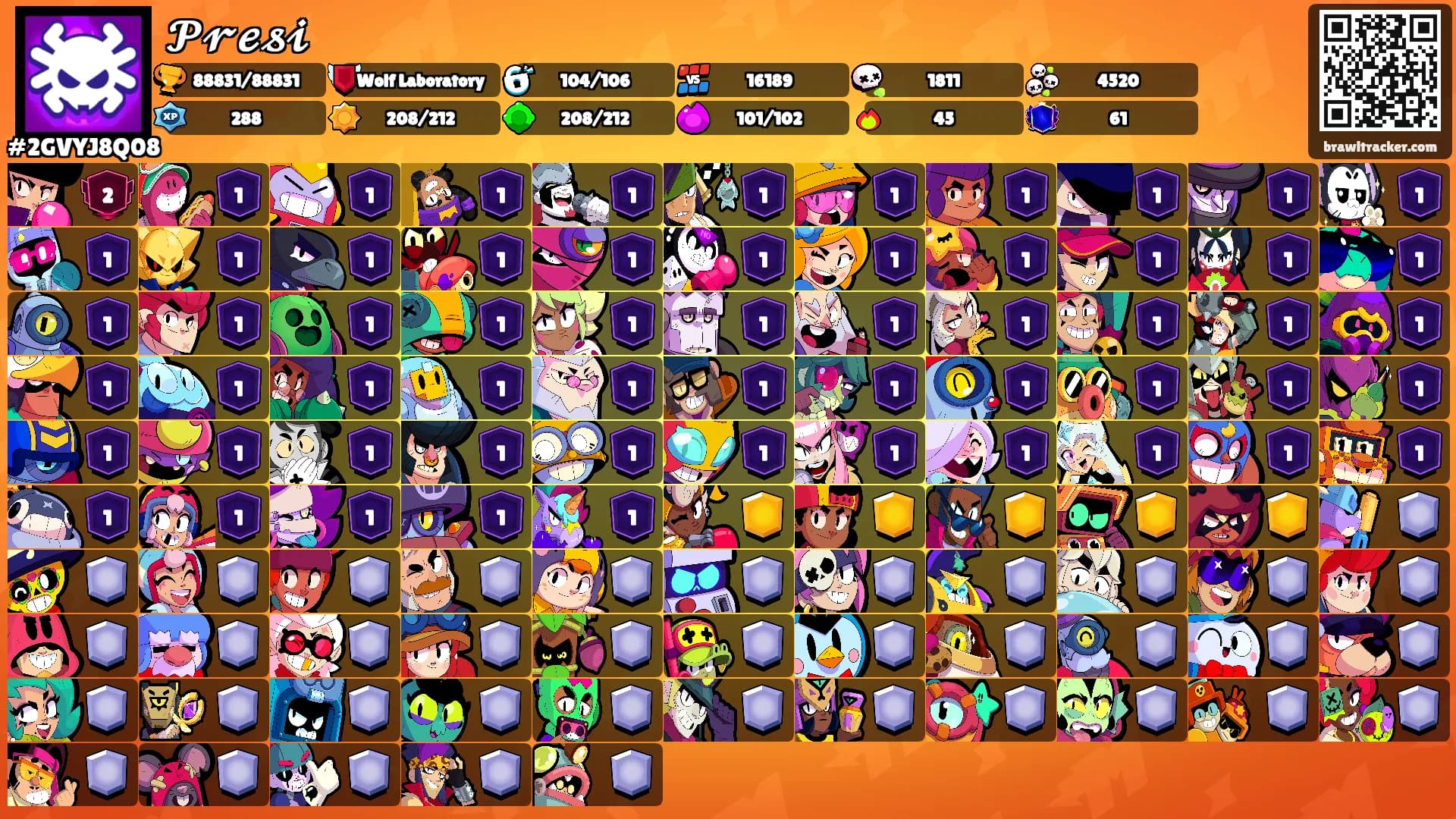 𝓟𝓻𝓮𝓼𝓲's Ranks