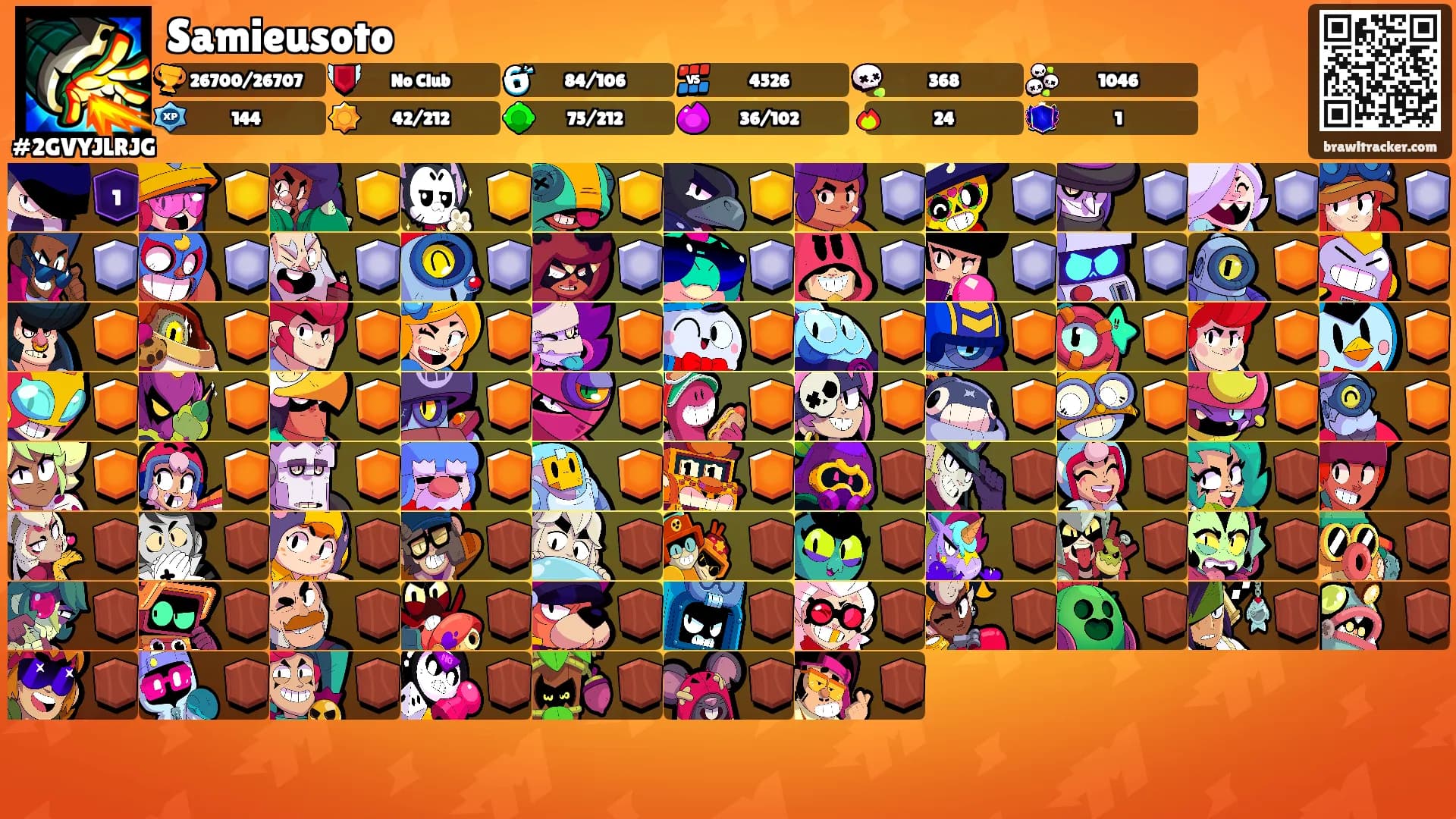 Samieusoto's Ranks