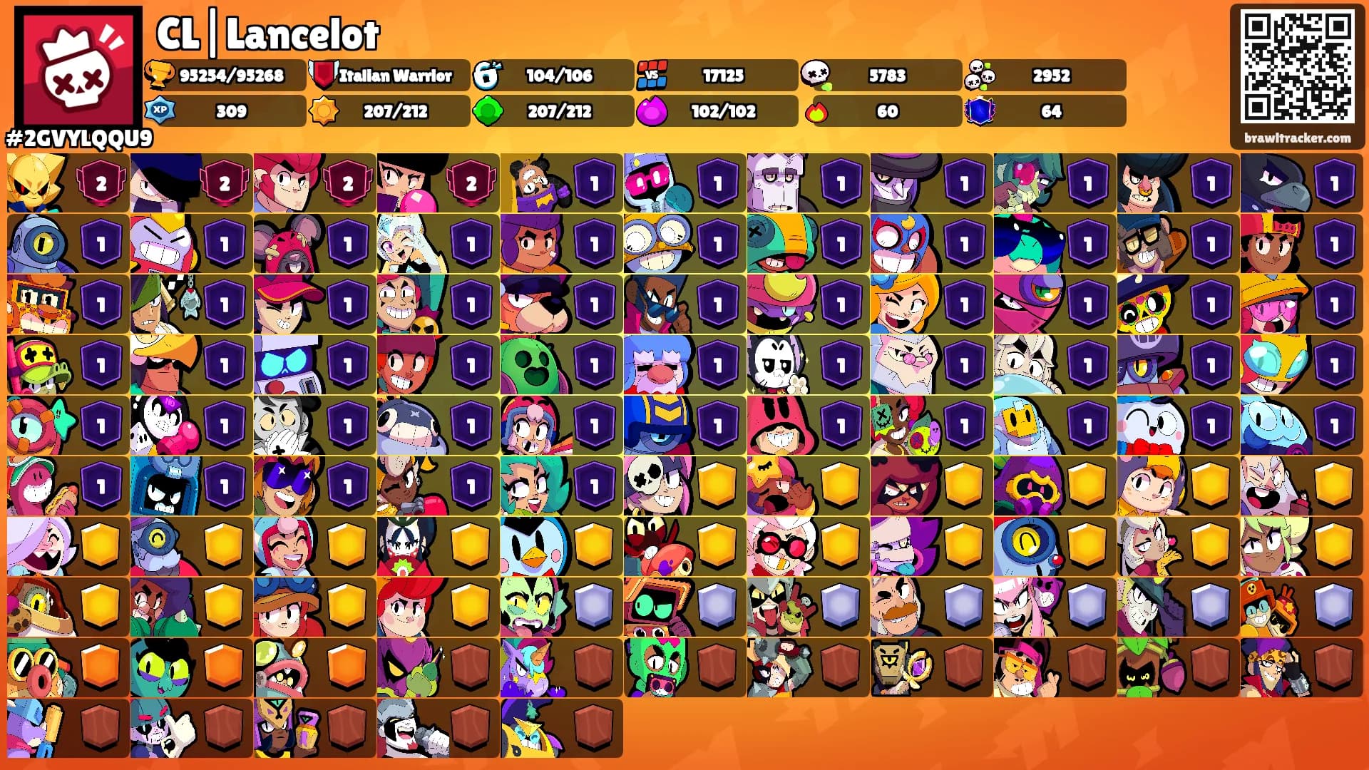 CL|Lancelot's Ranks